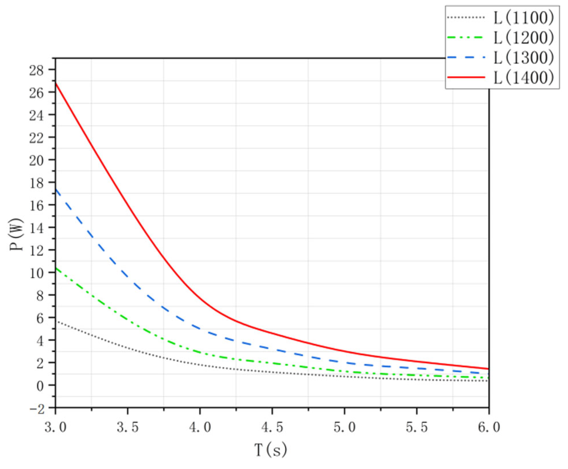 Energies 18 04141 g006
