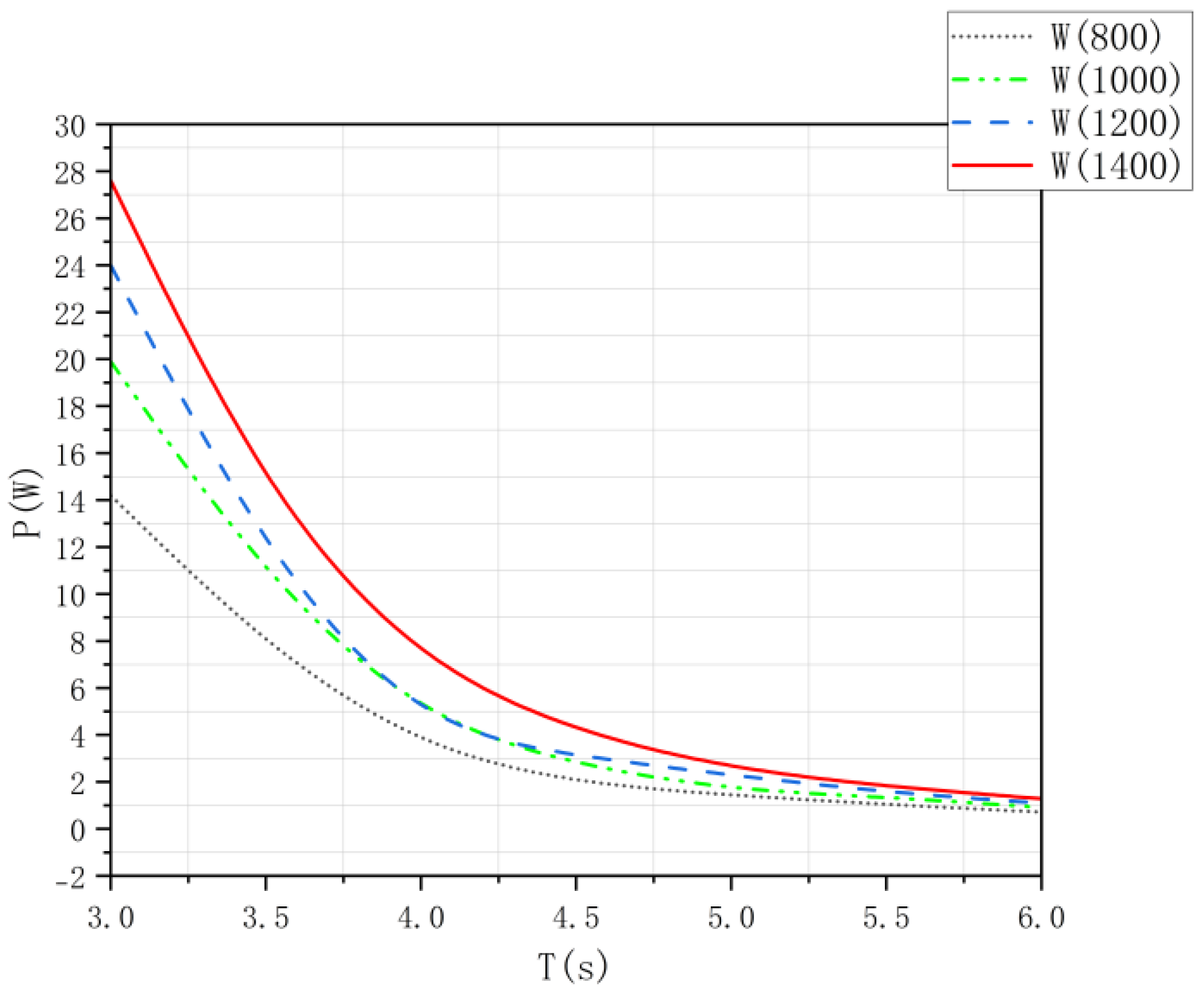 Energies 18 04141 g007