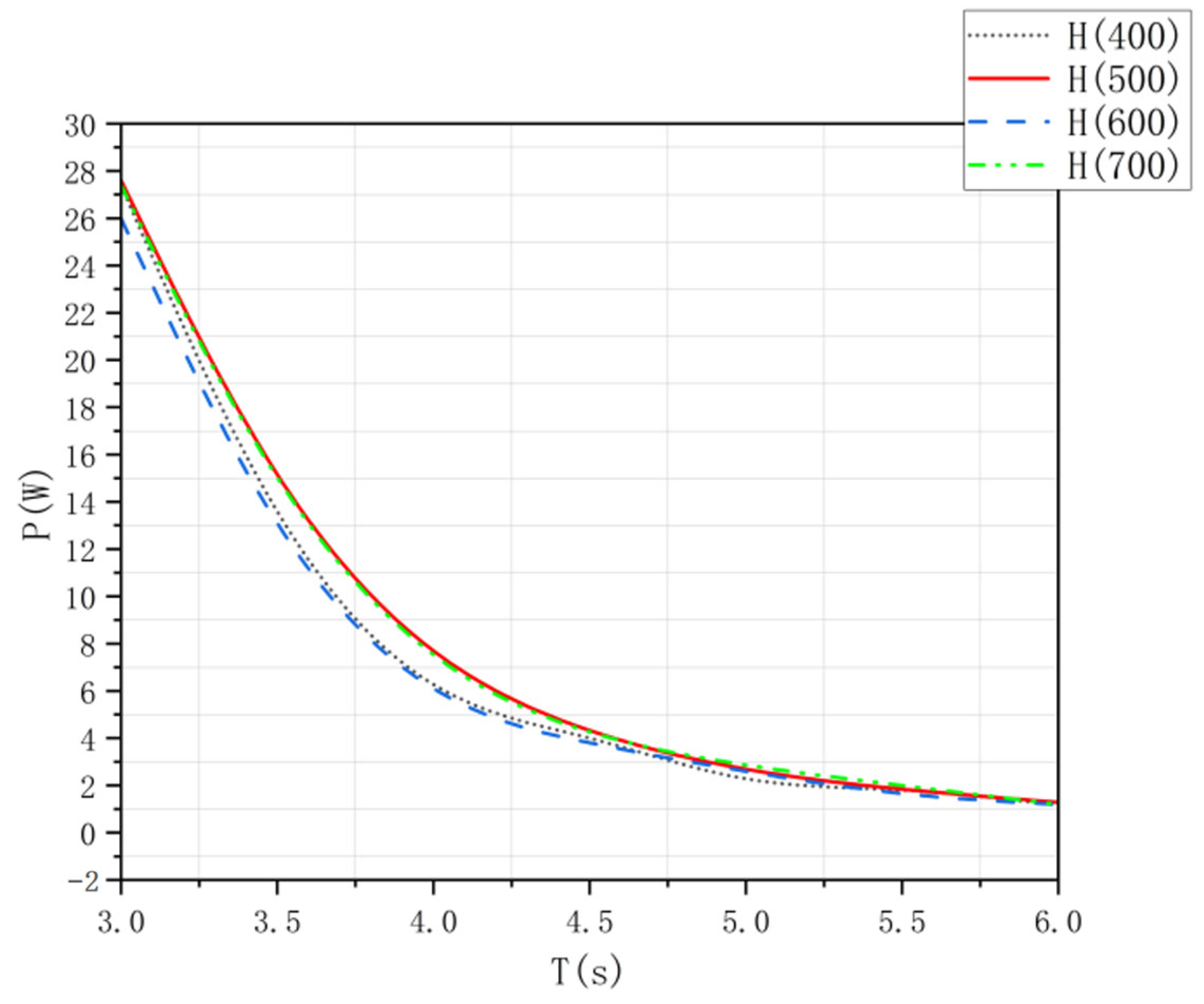 Energies 18 04141 g008