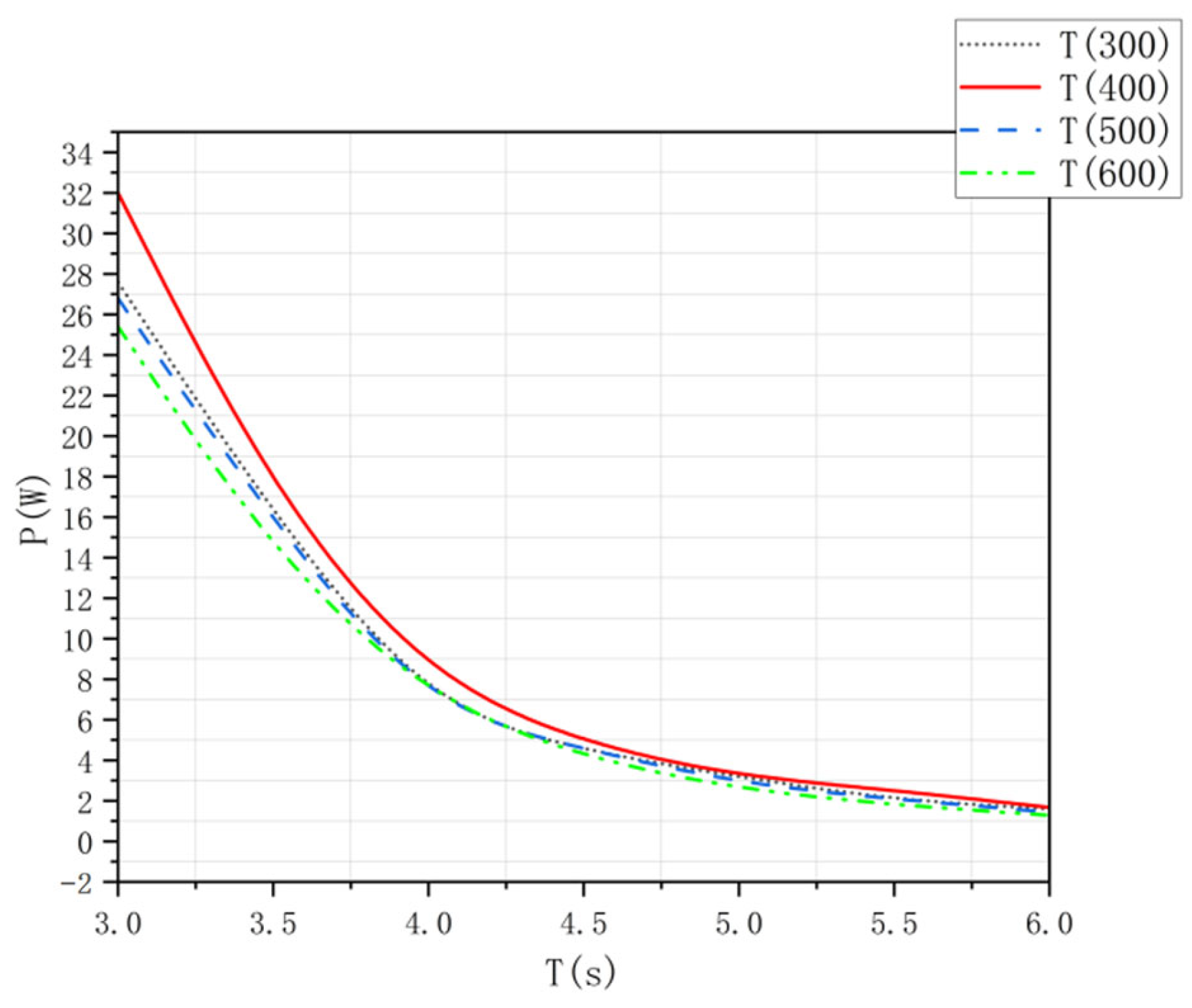 Energies 18 04141 g009