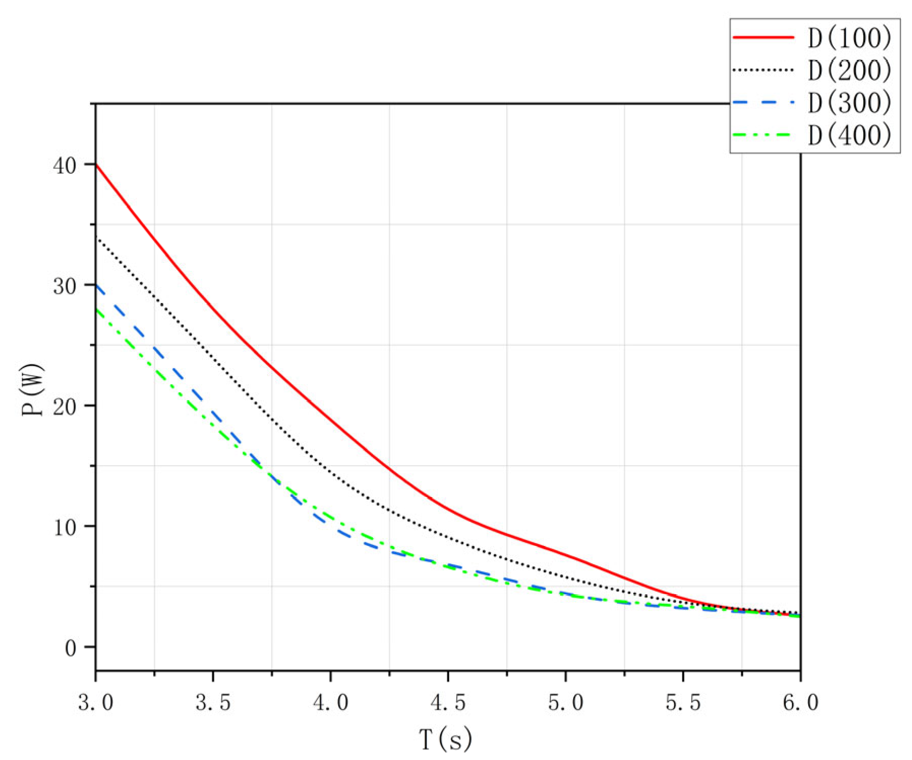 Energies 18 04141 g010