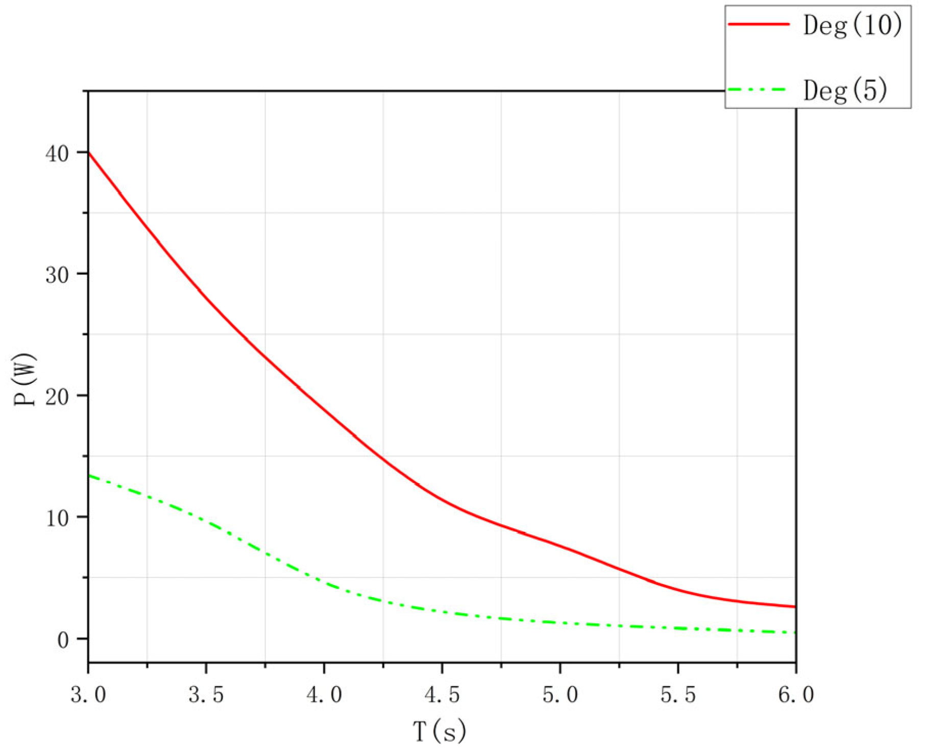 Energies 18 04141 g011