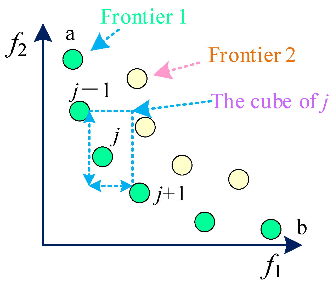 Energies 18 04143 g006