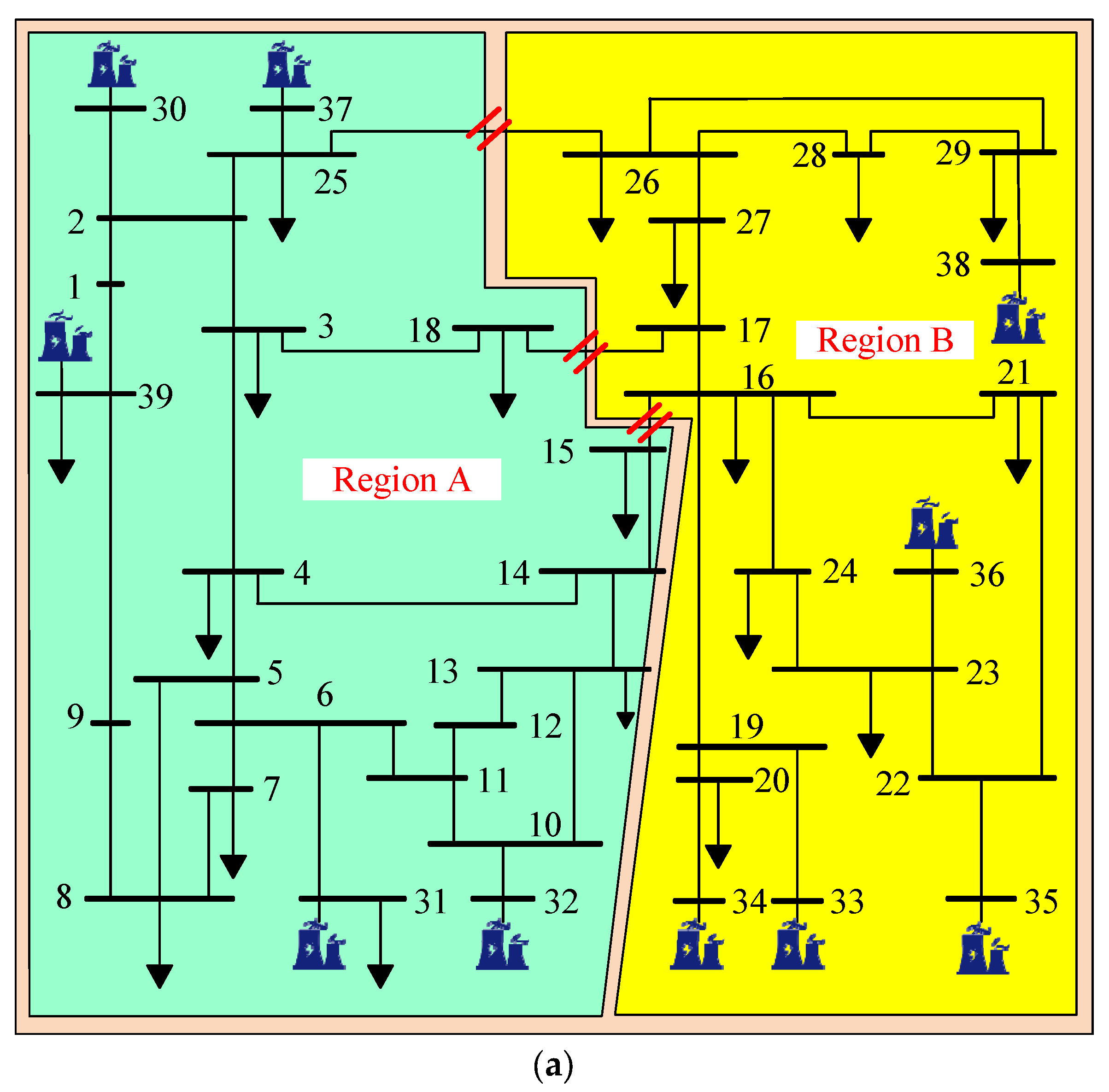 Energies 18 04143 g008a