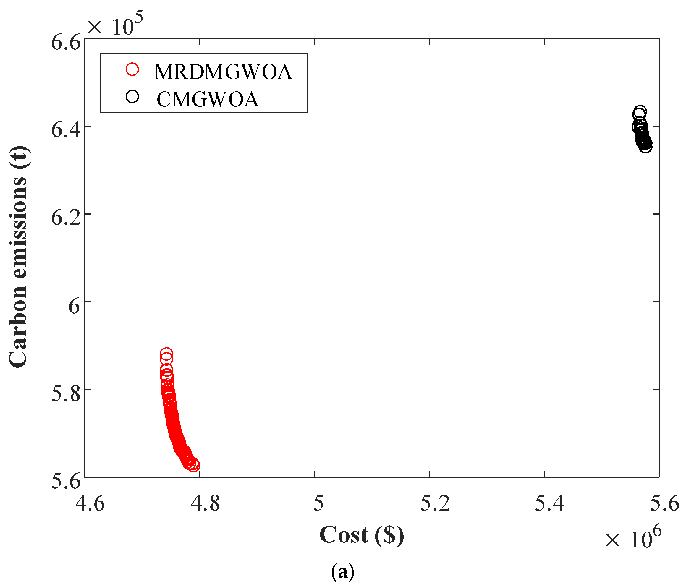 Energies 18 04143 g015a