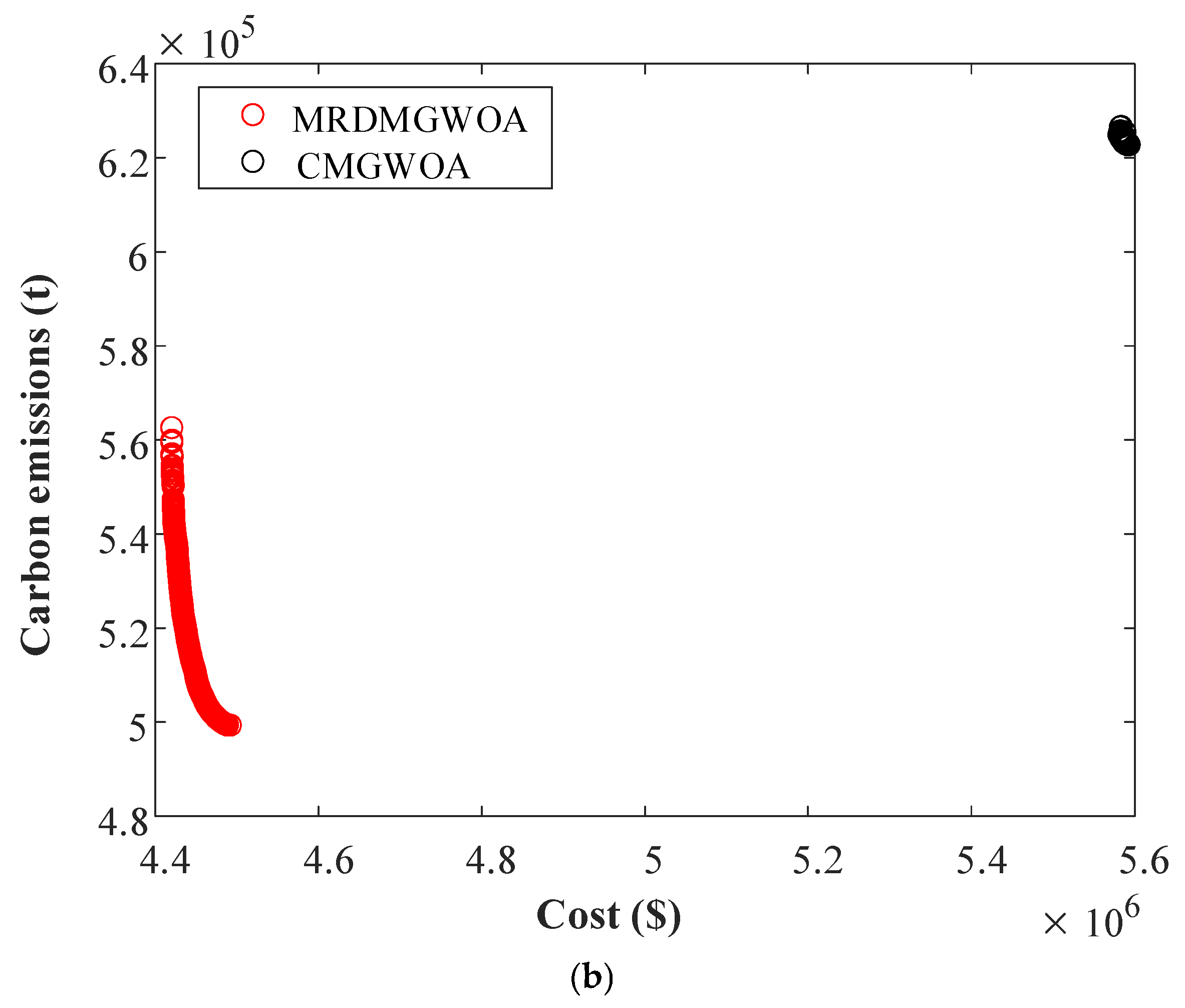 Energies 18 04143 g015b