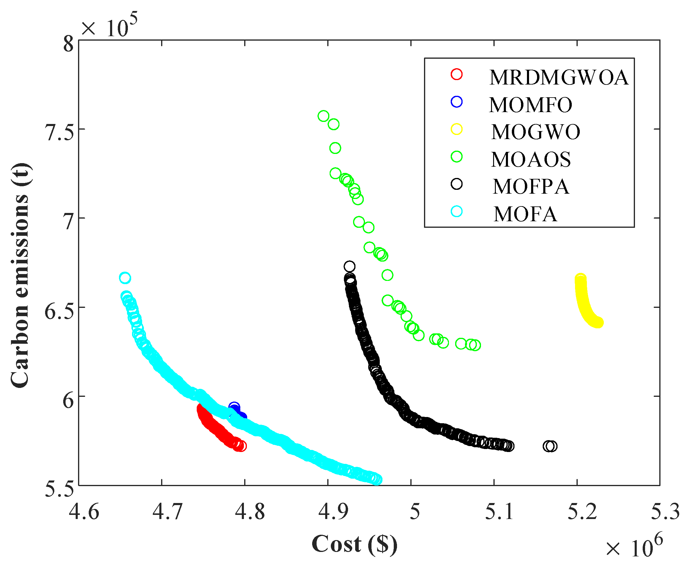 Energies 18 04143 g016