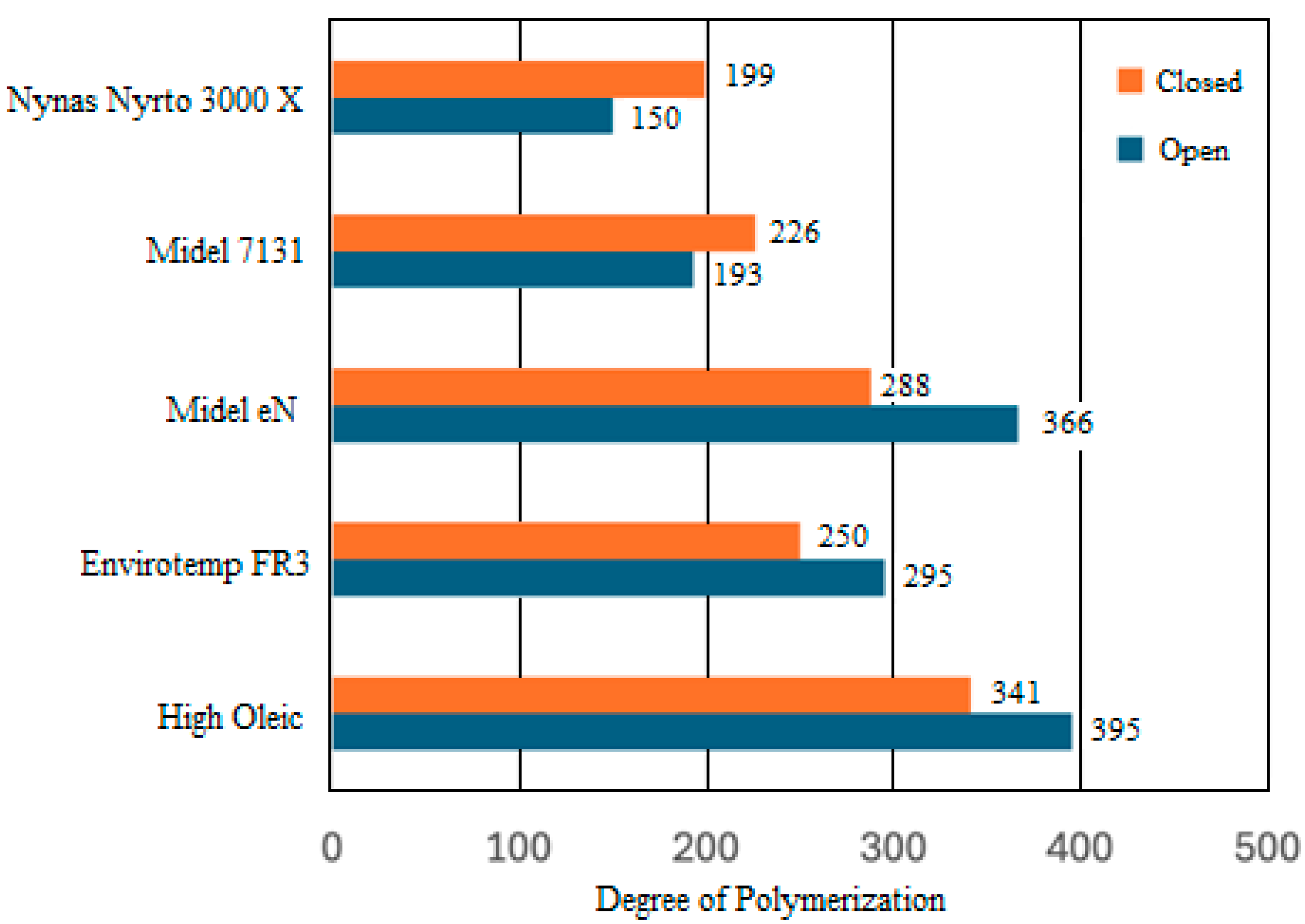 Energies 18 04145 g003