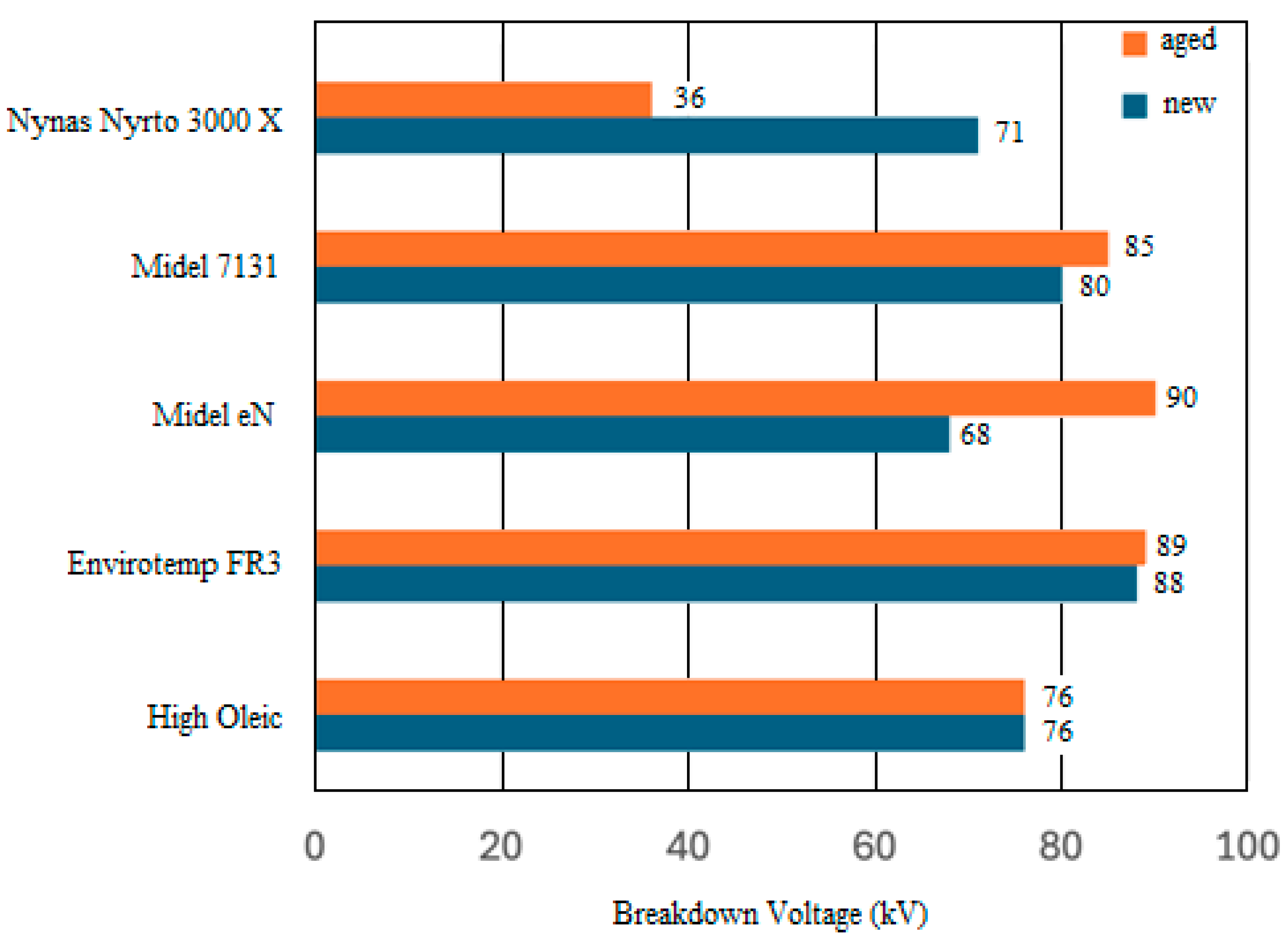Energies 18 04145 g004