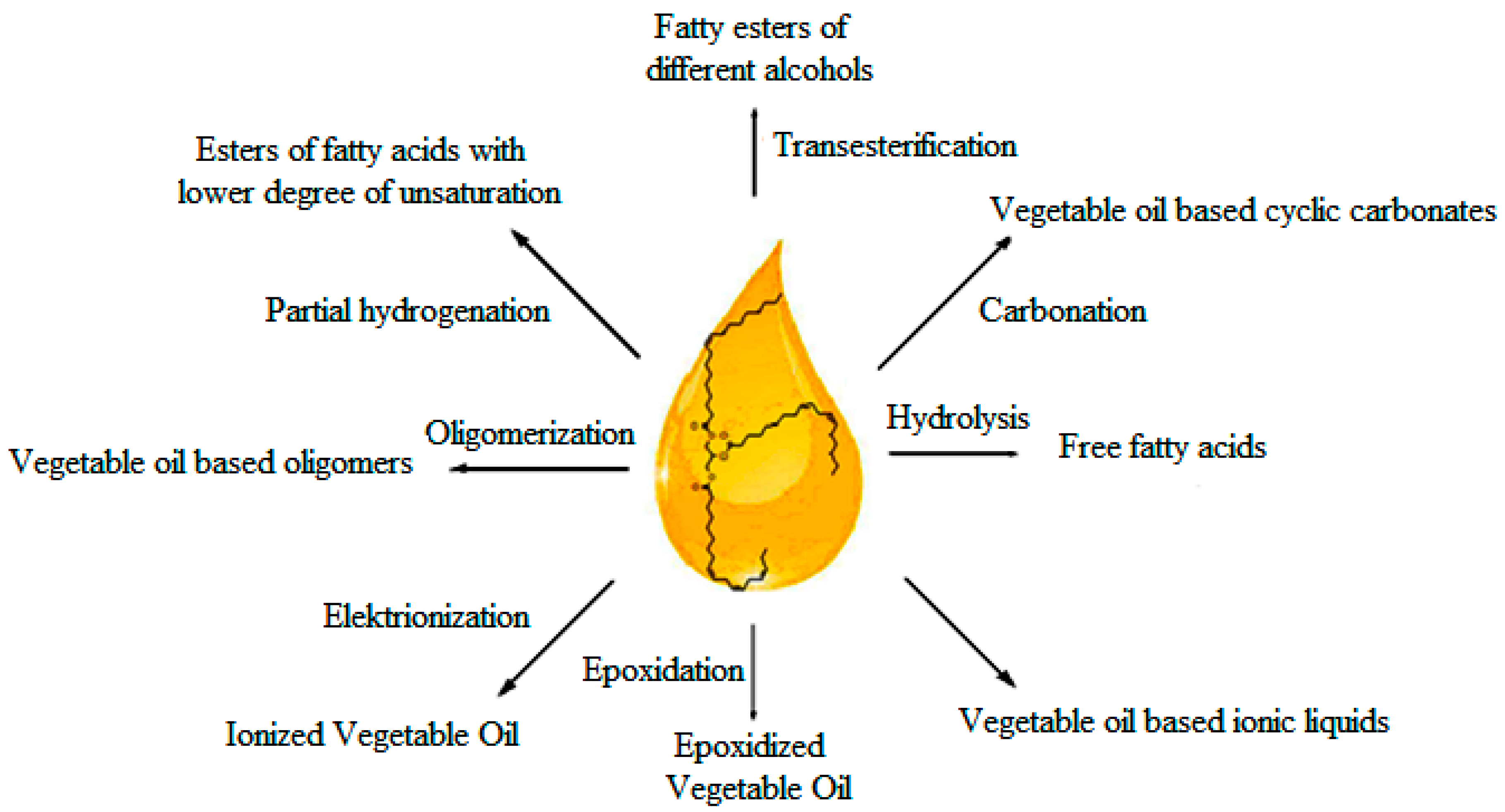 Energies 18 04145 g005