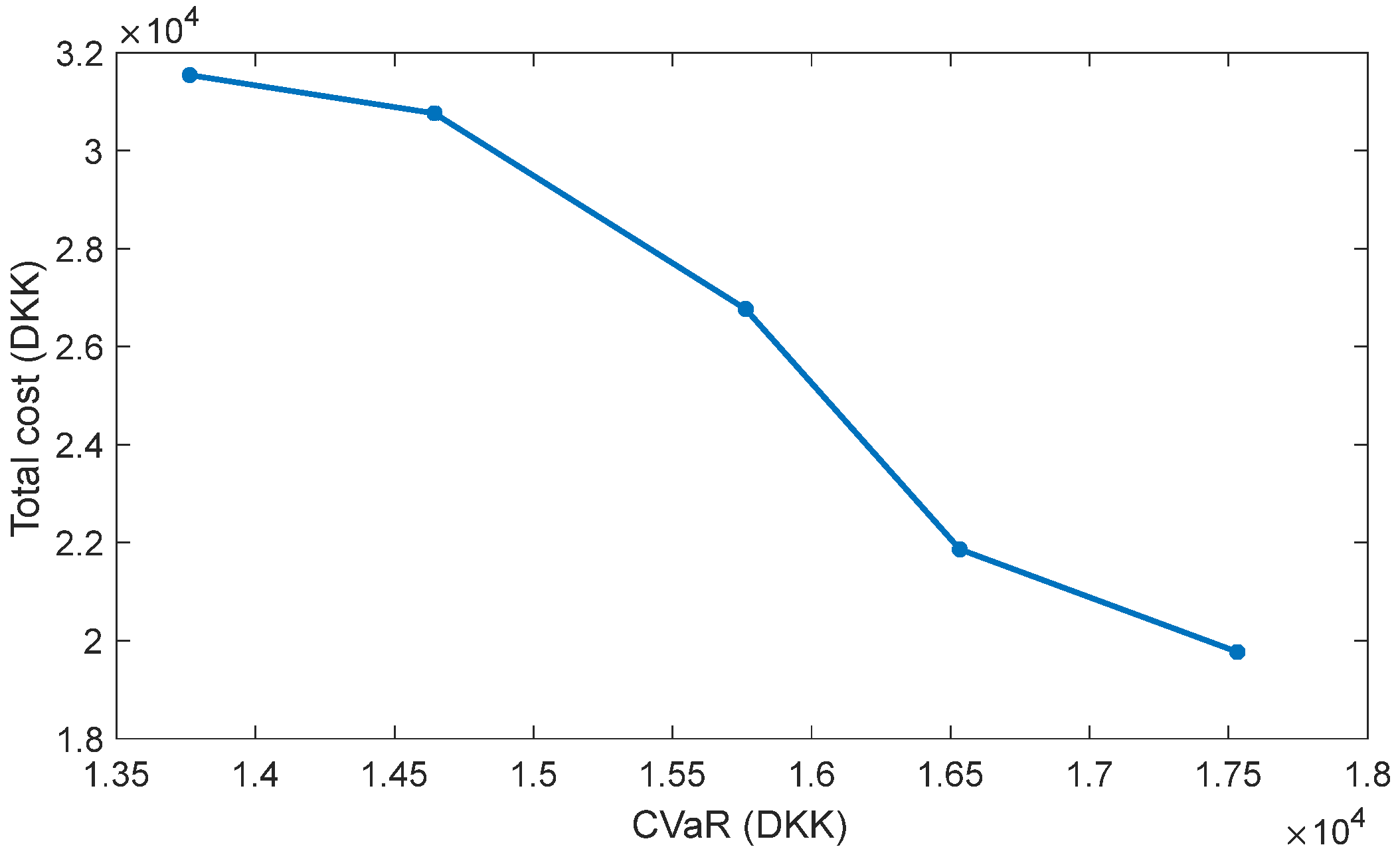 Energies 18 04146 g011 Energies 18 04146 g011