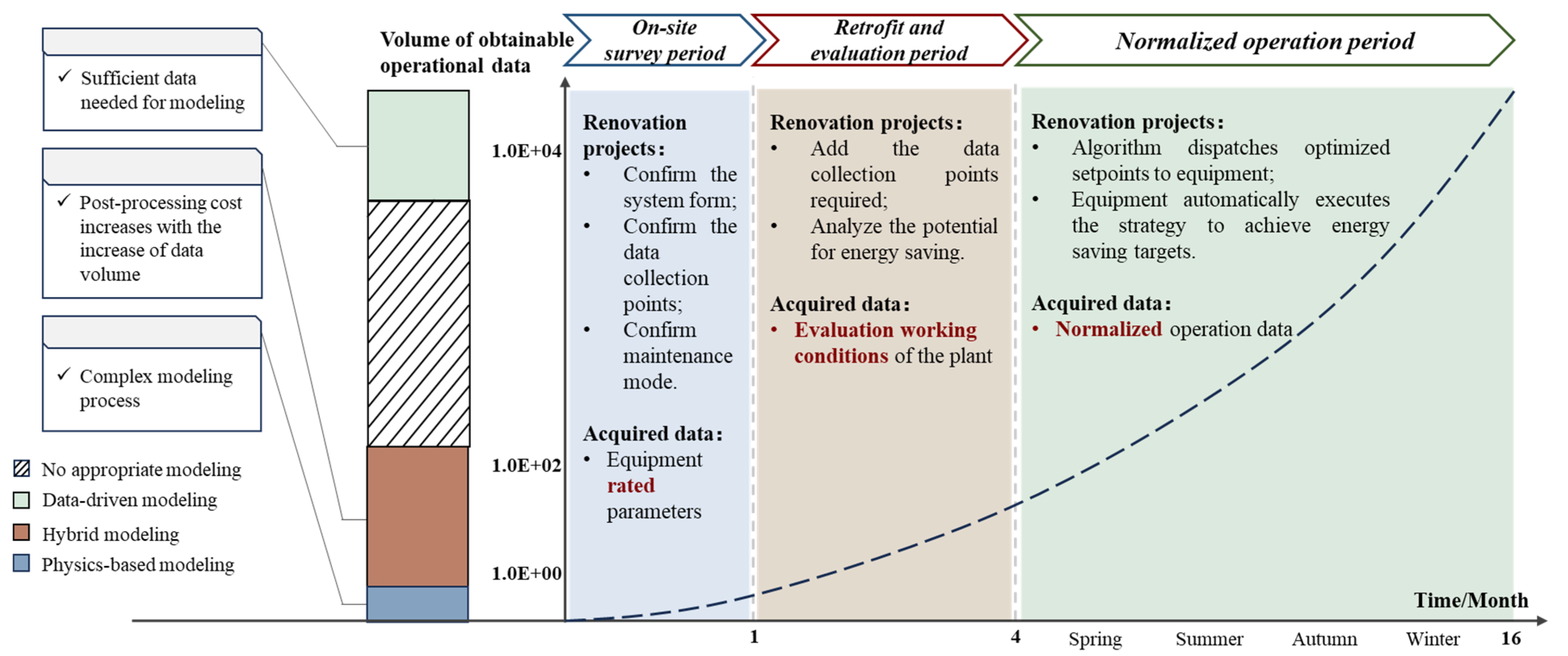 Energies 18 04147 g001