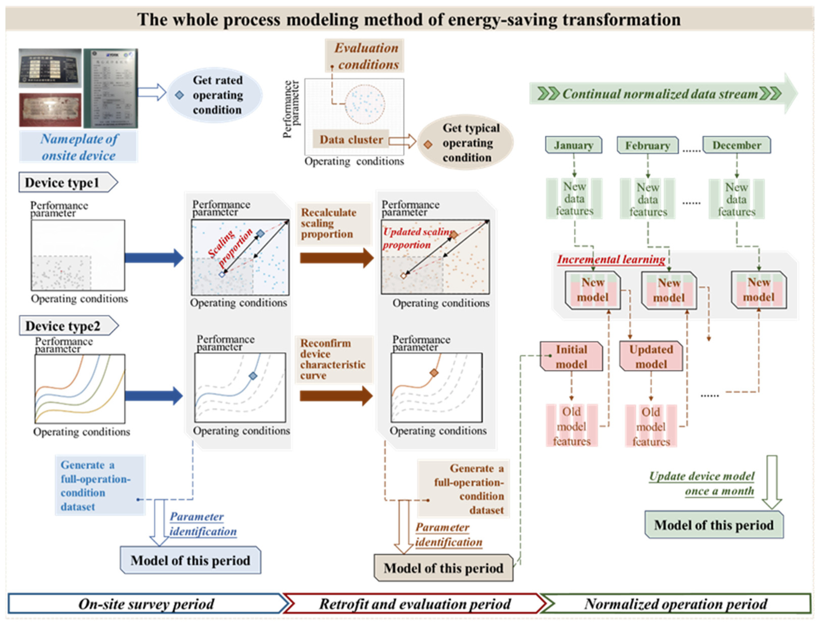 Energies 18 04147 g002