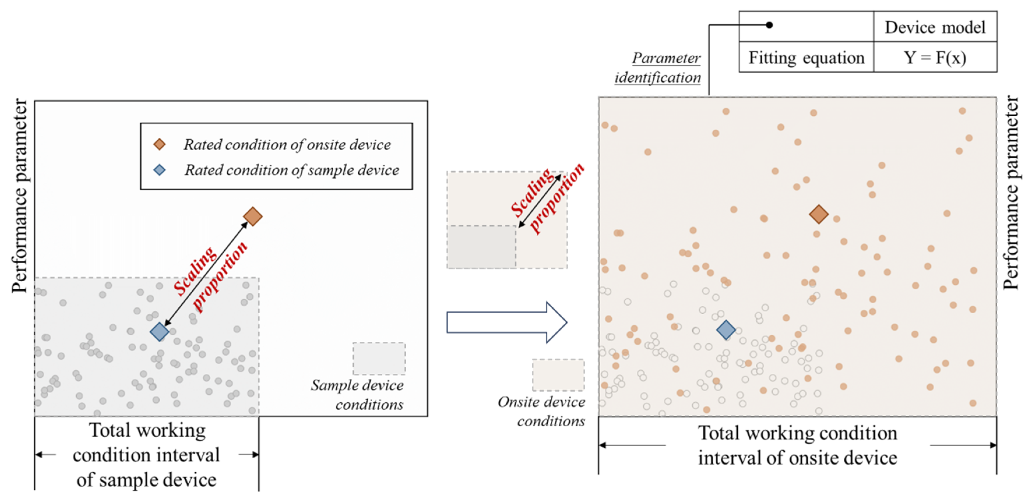 Energies 18 04147 g003
