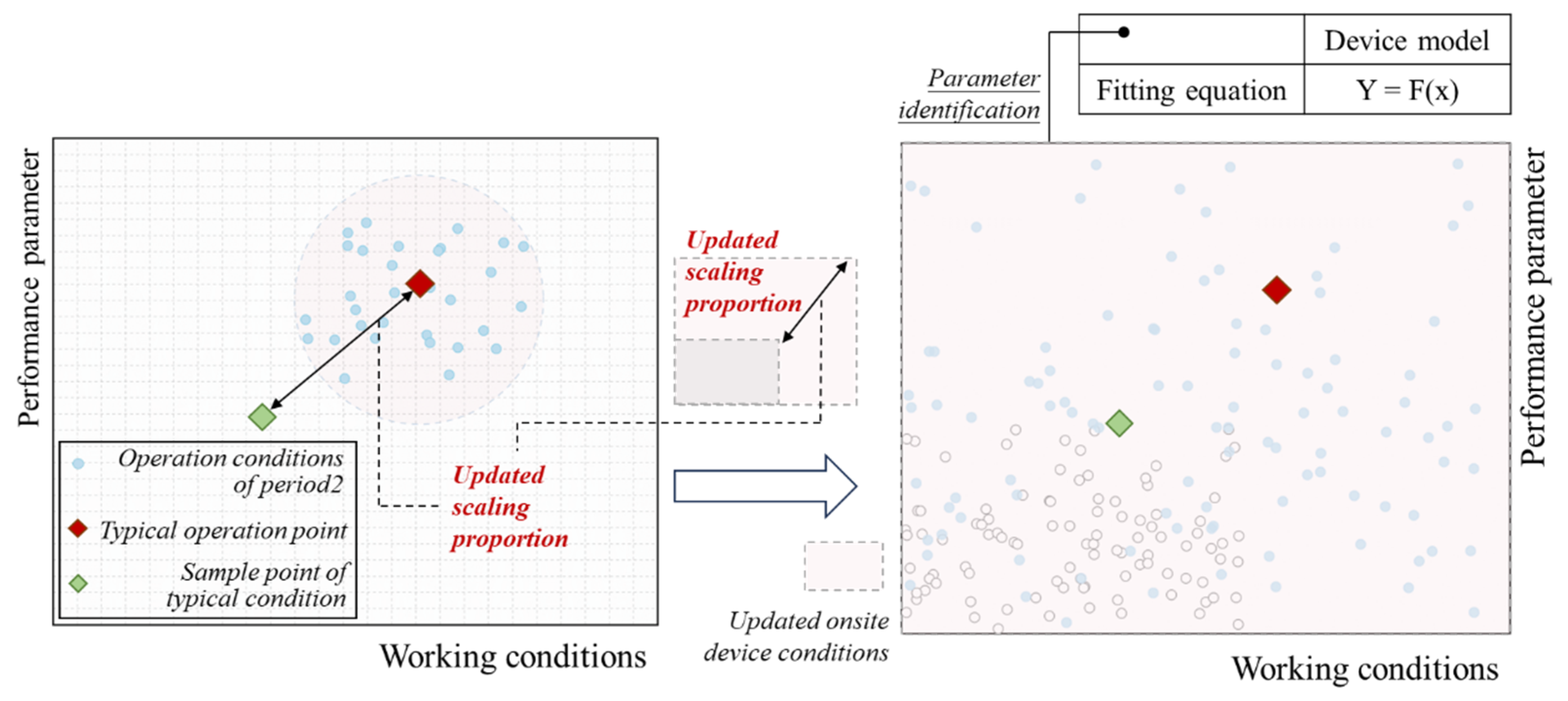 Energies 18 04147 g004