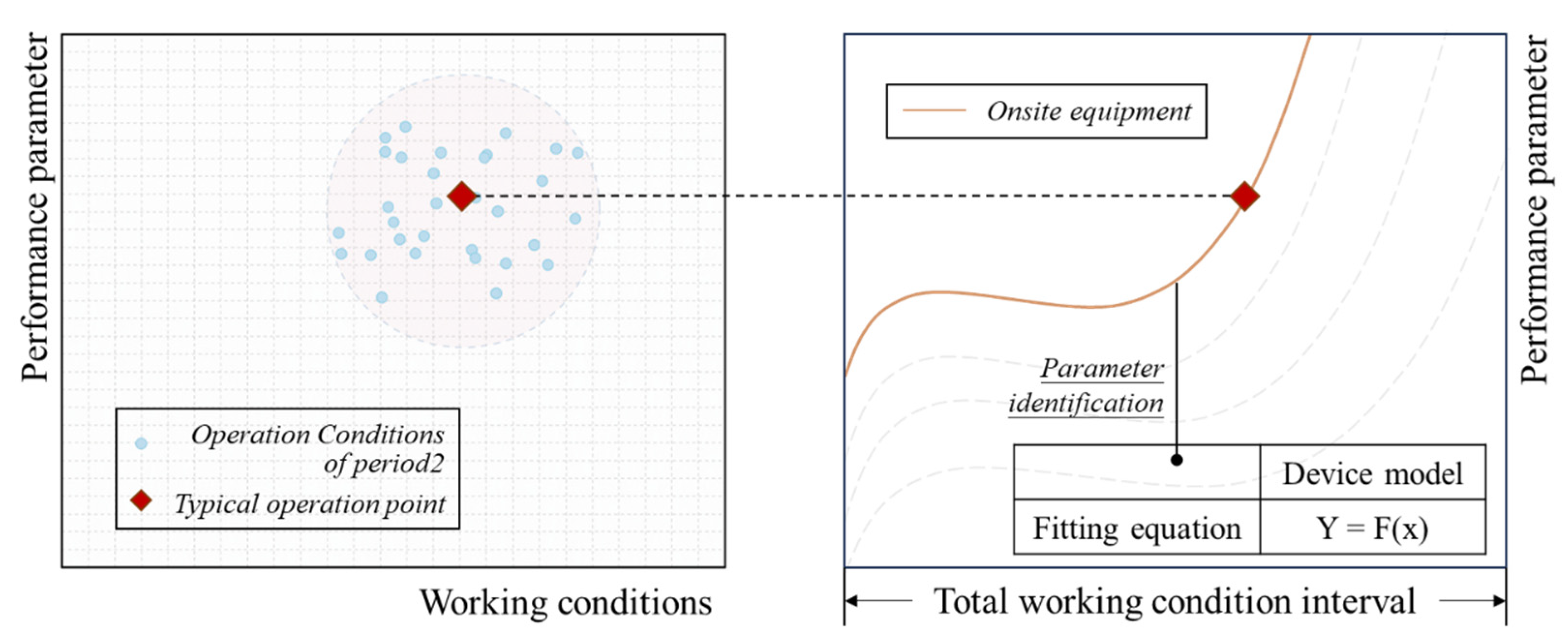 Energies 18 04147 g007