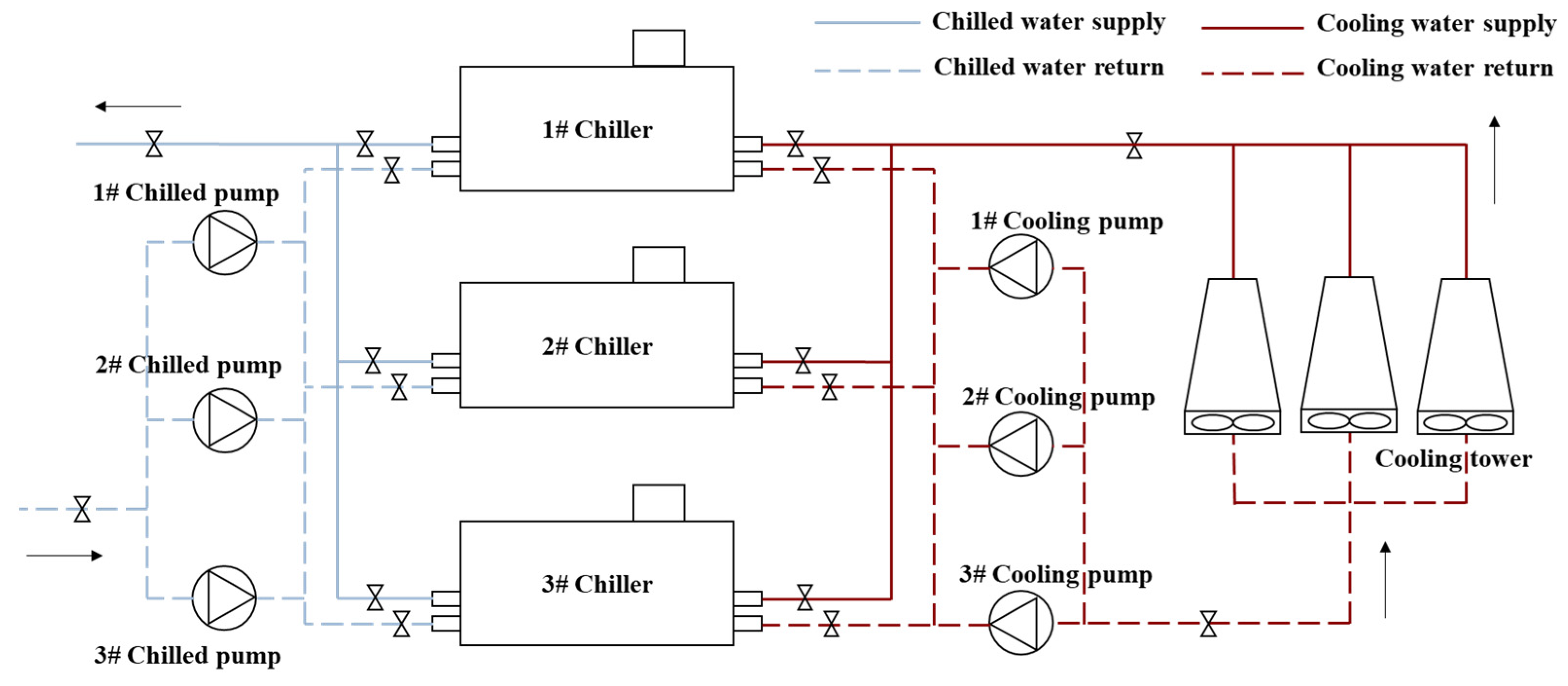 Energies 18 04147 g008