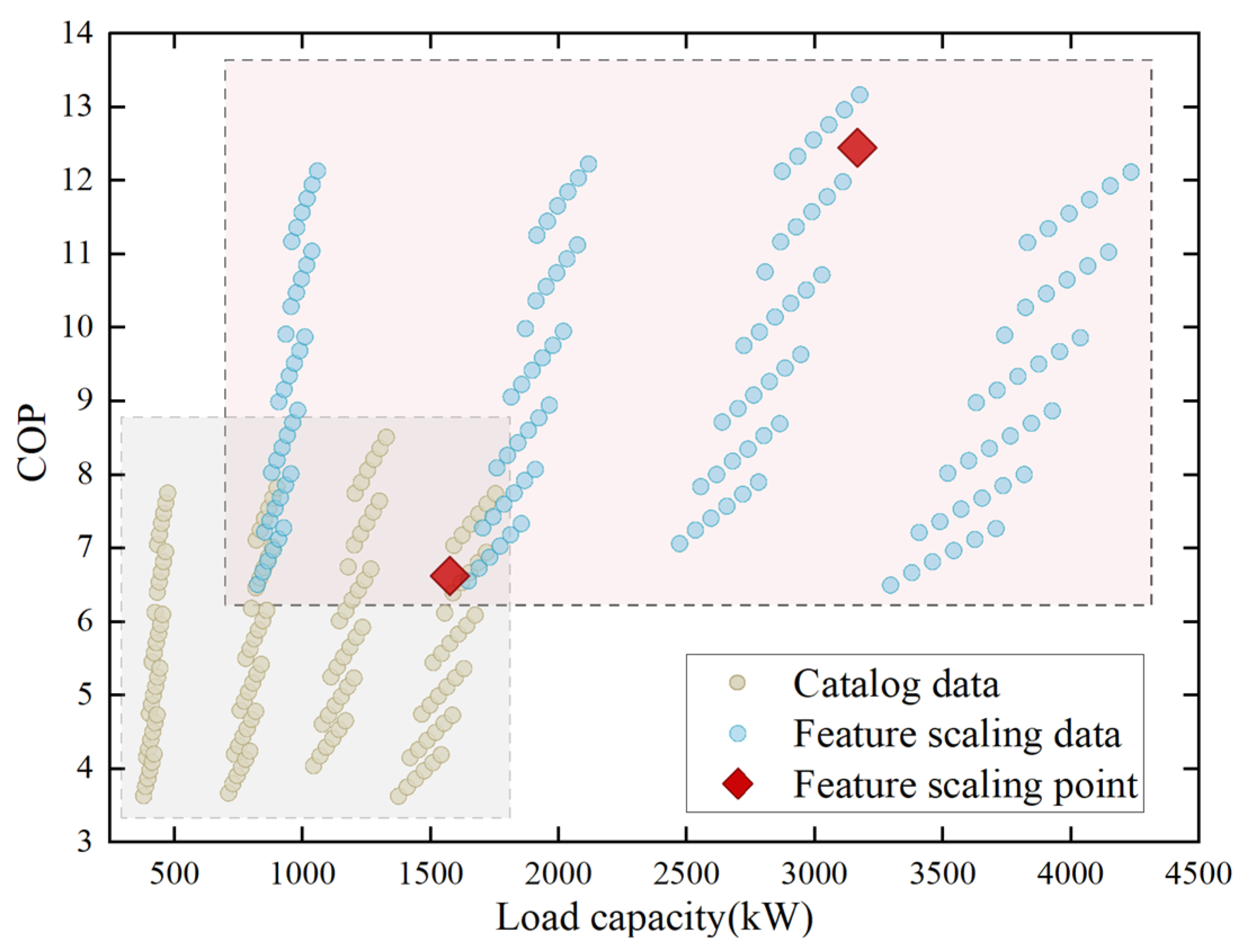 Energies 18 04147 g010