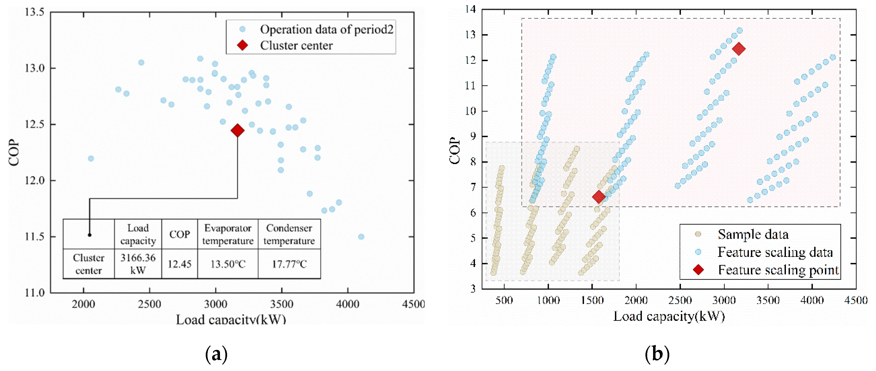 Energies 18 04147 g013
