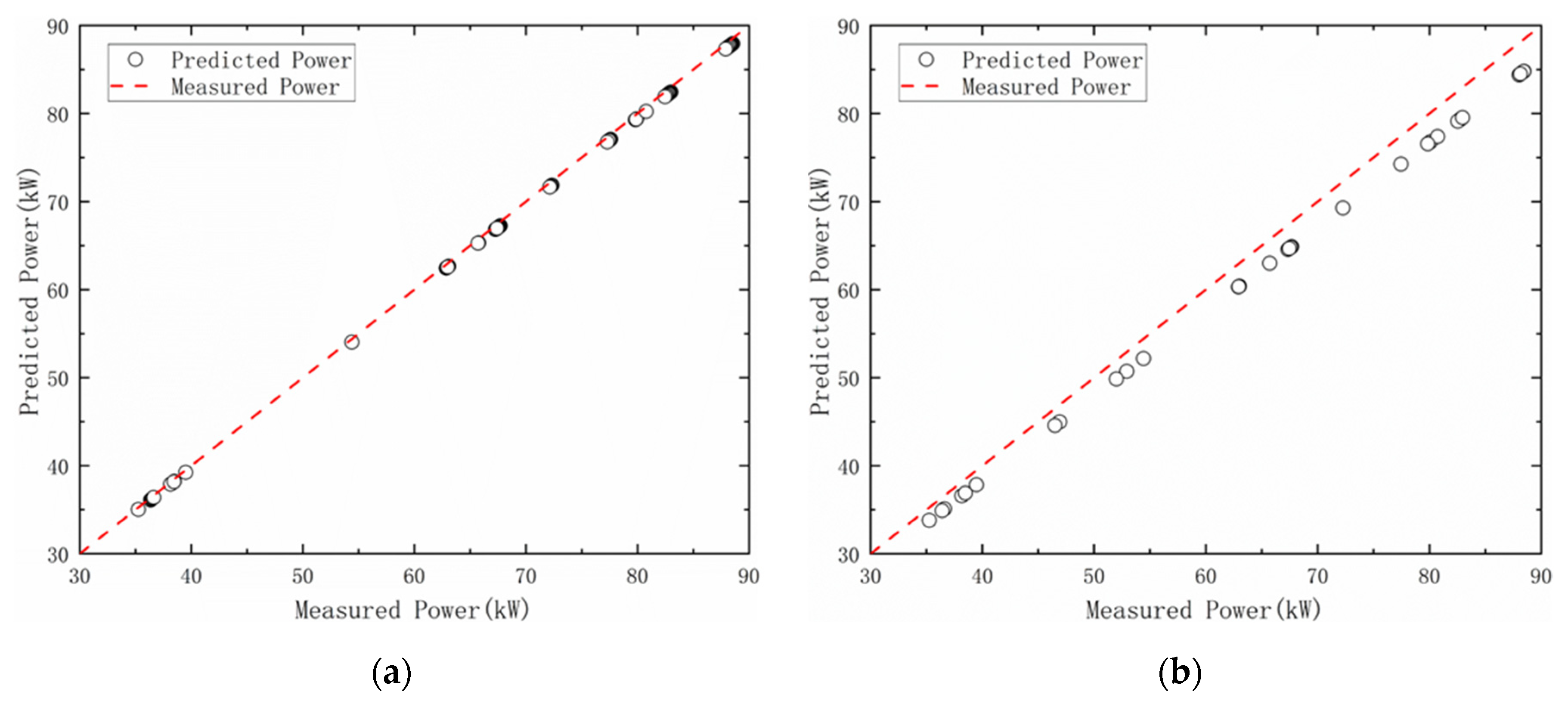 Energies 18 04147 g015
