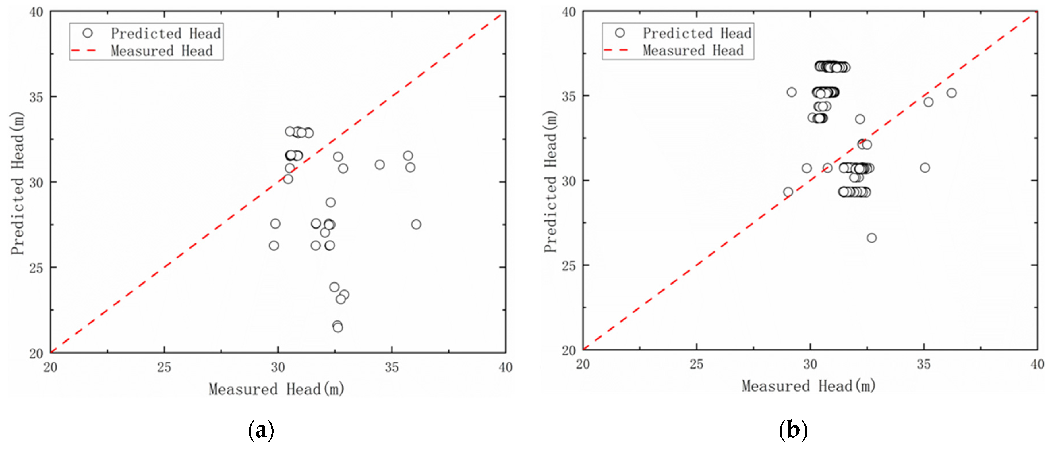 Energies 18 04147 g016