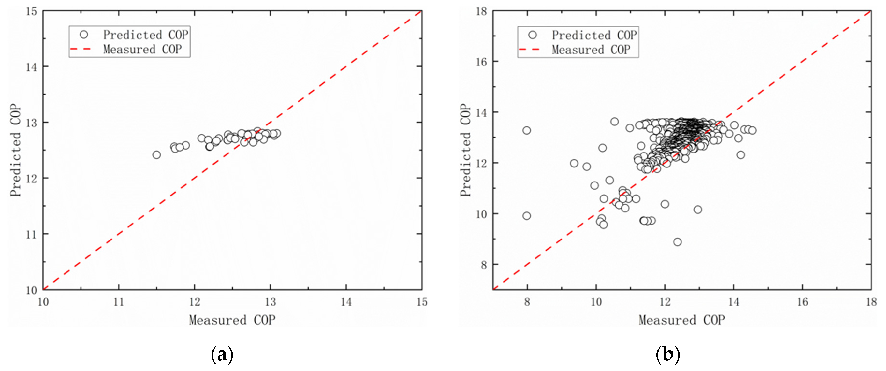 Energies 18 04147 g017