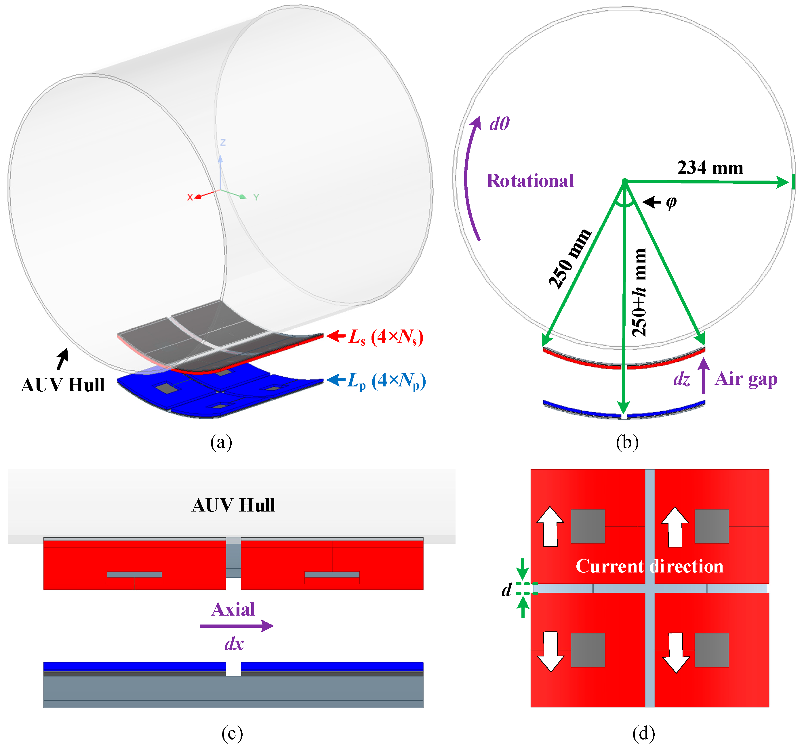 Energies 18 04148 g001