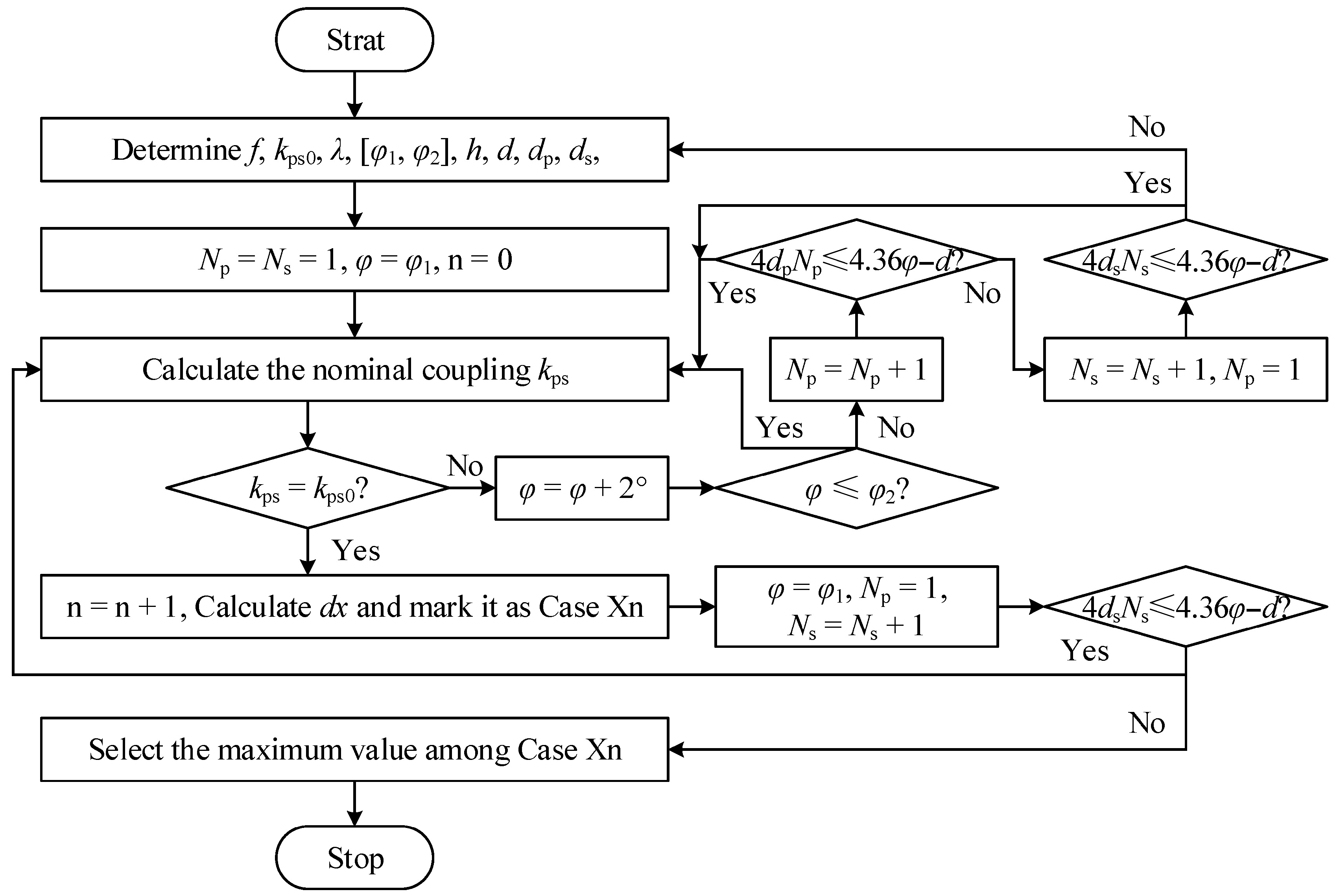Energies 18 04148 g004