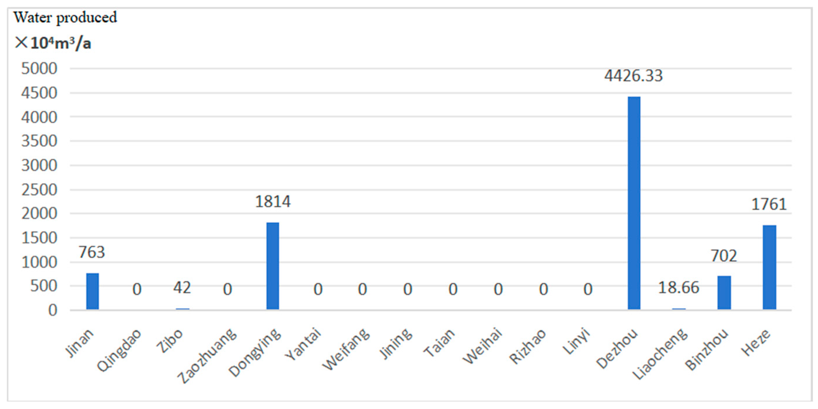 Energies 18 04149 g002