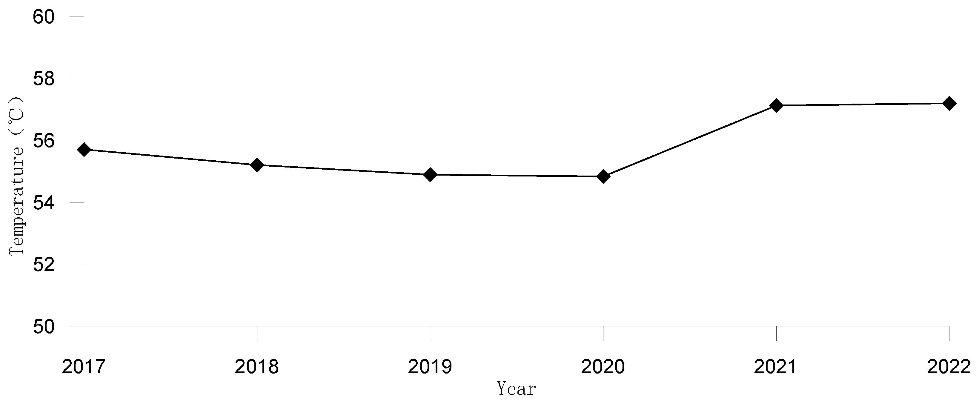 Energies 18 04149 g003