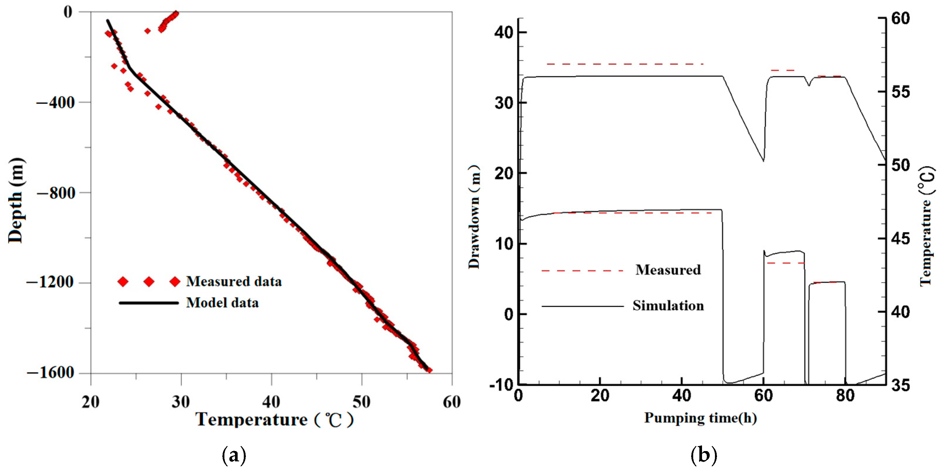 Energies 18 04149 g006