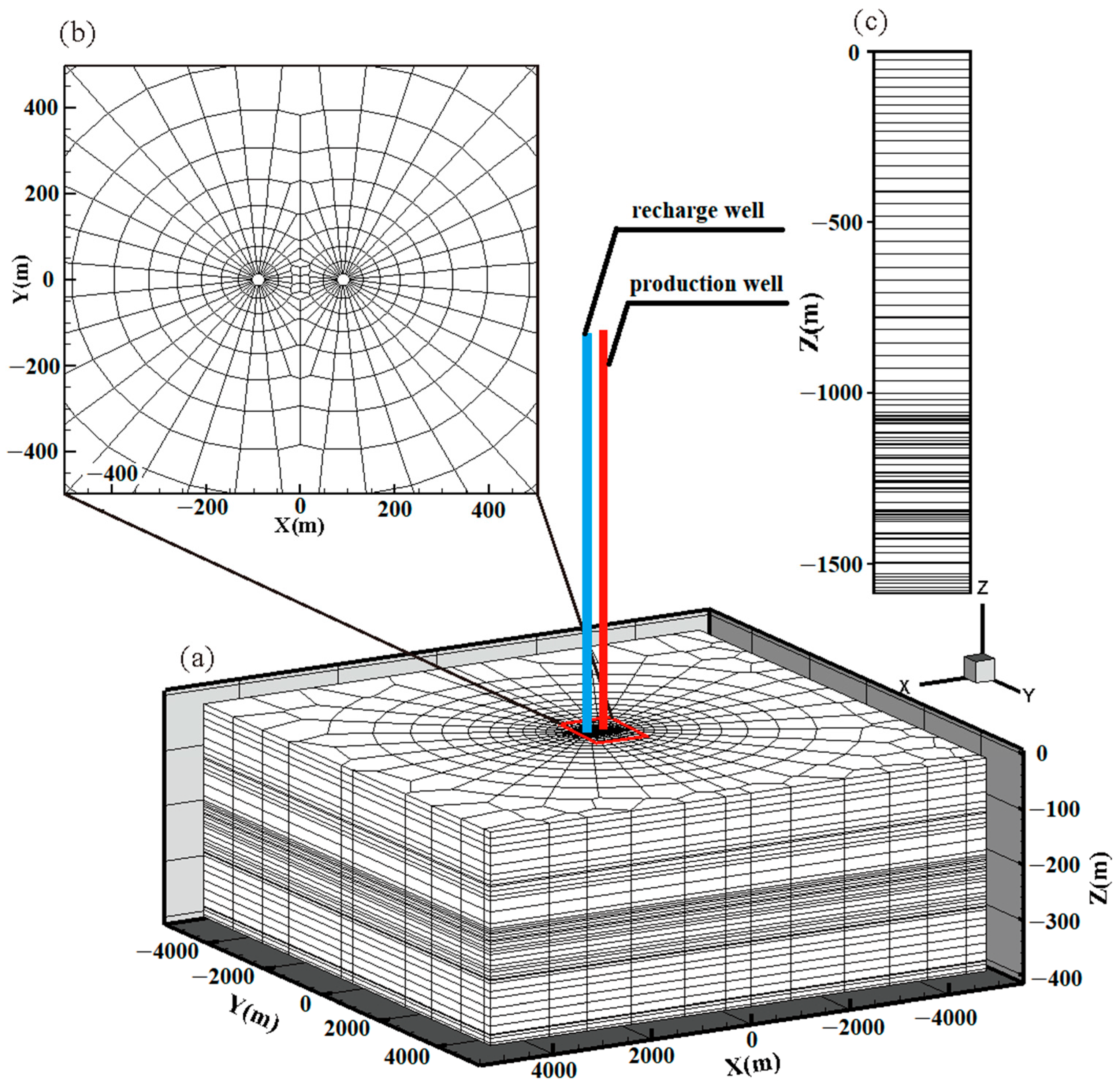 Energies 18 04149 g007