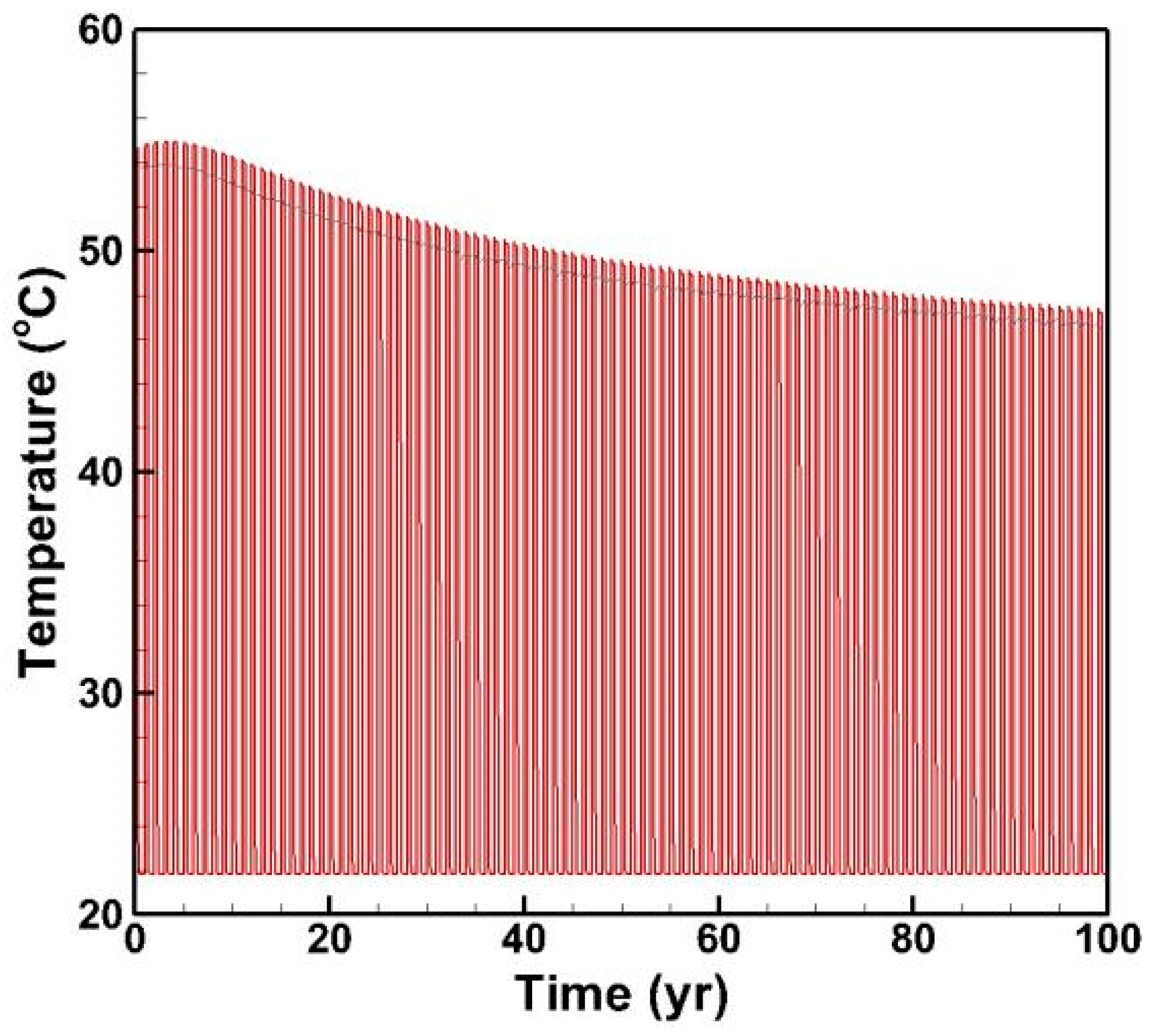 Energies 18 04149 g009
