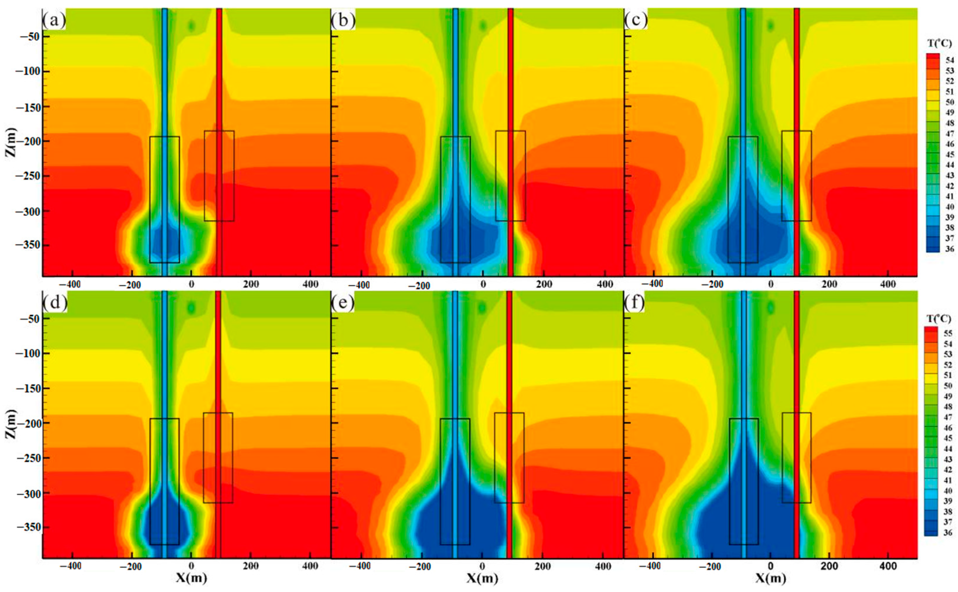 Energies 18 04149 g010