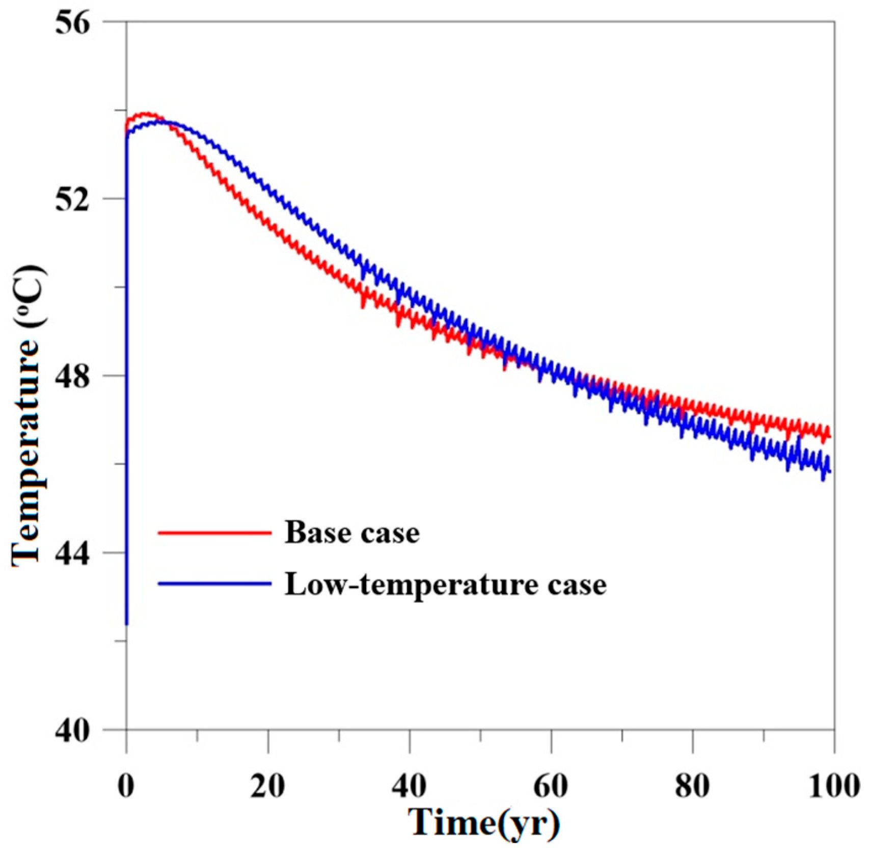 Energies 18 04149 g011