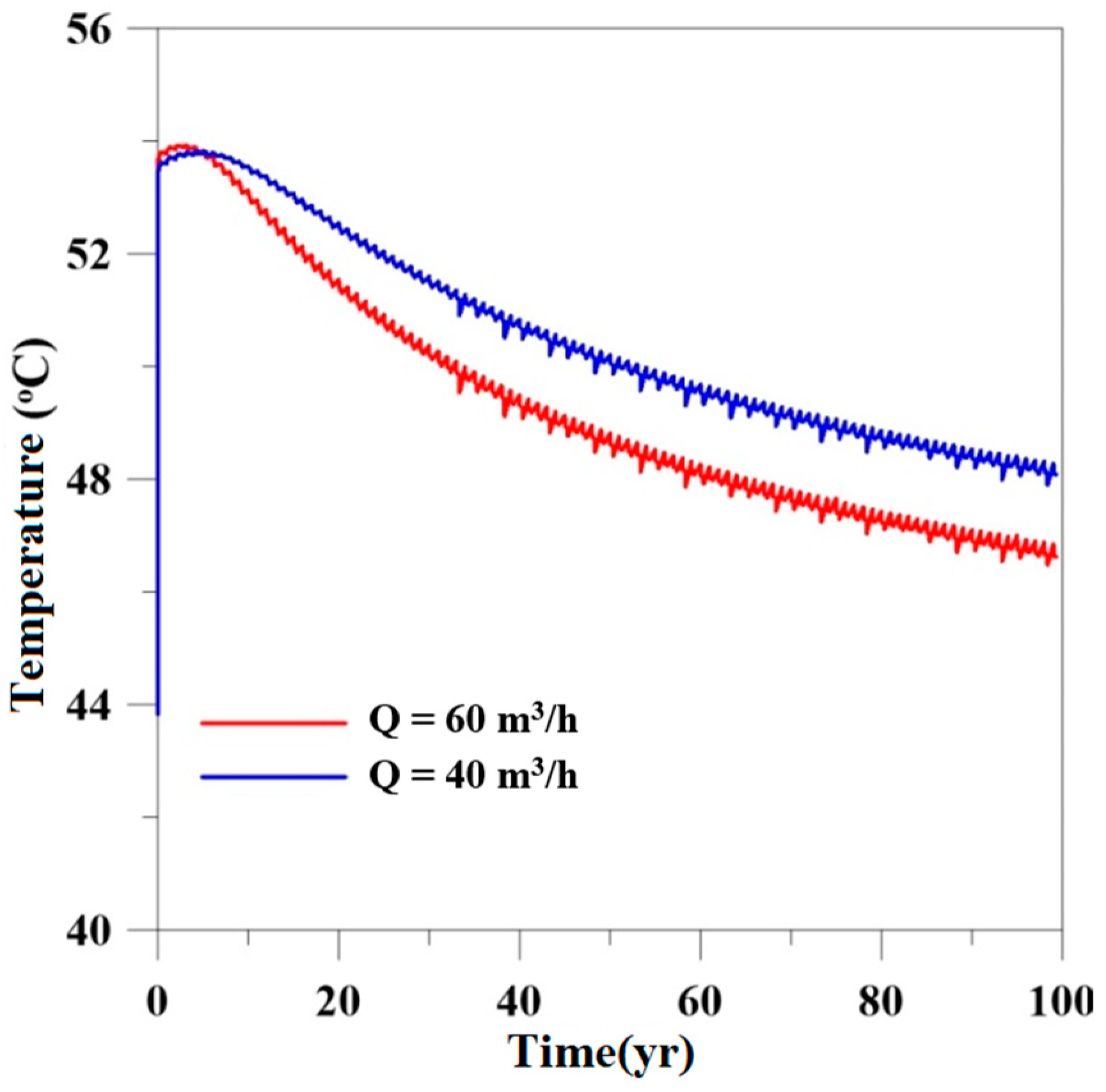 Energies 18 04149 g012