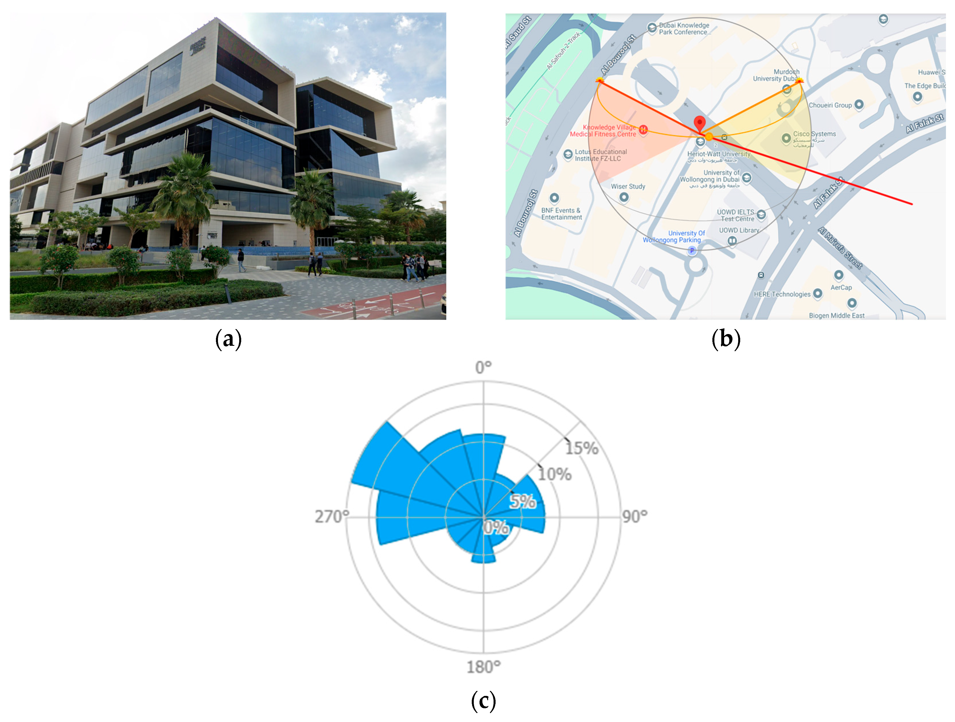 Energies 18 04155 g002