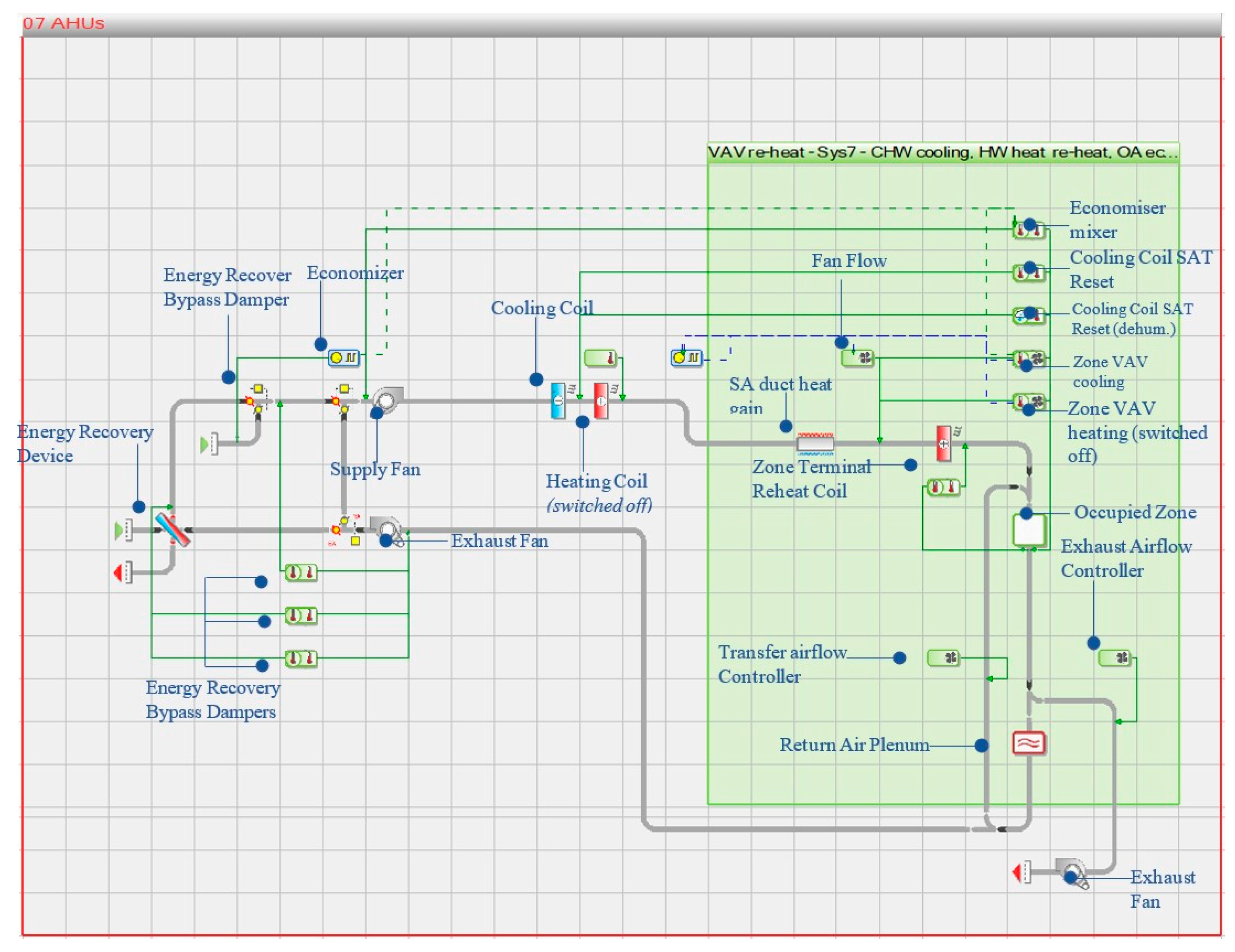Energies 18 04155 g006