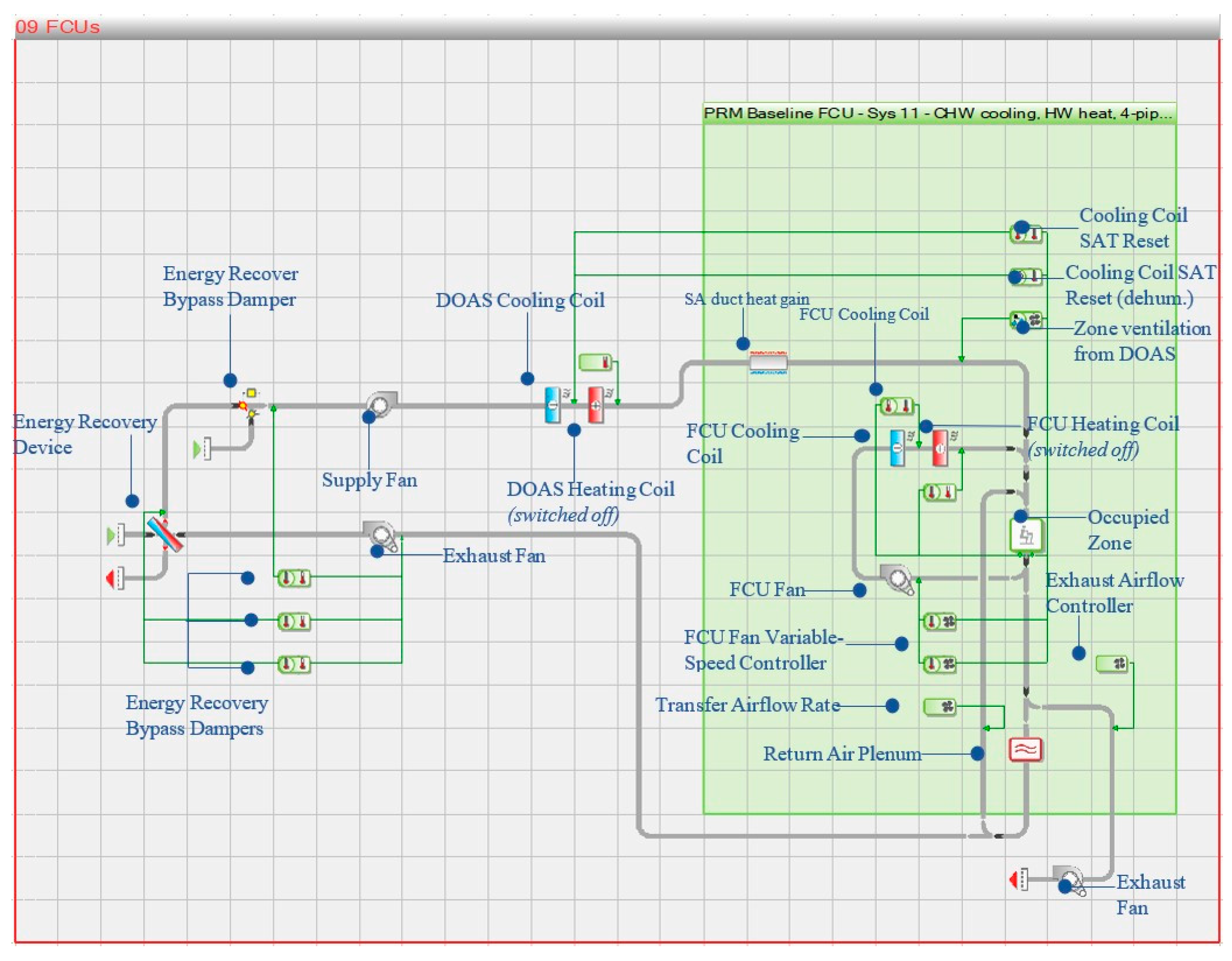 Energies 18 04155 g007