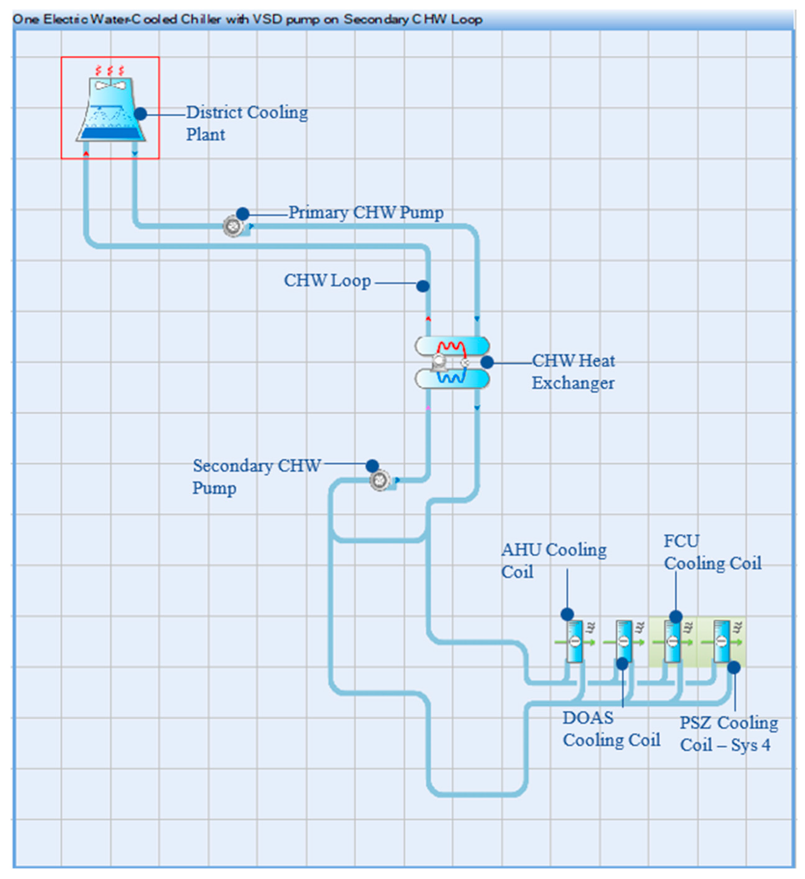Energies 18 04155 g008