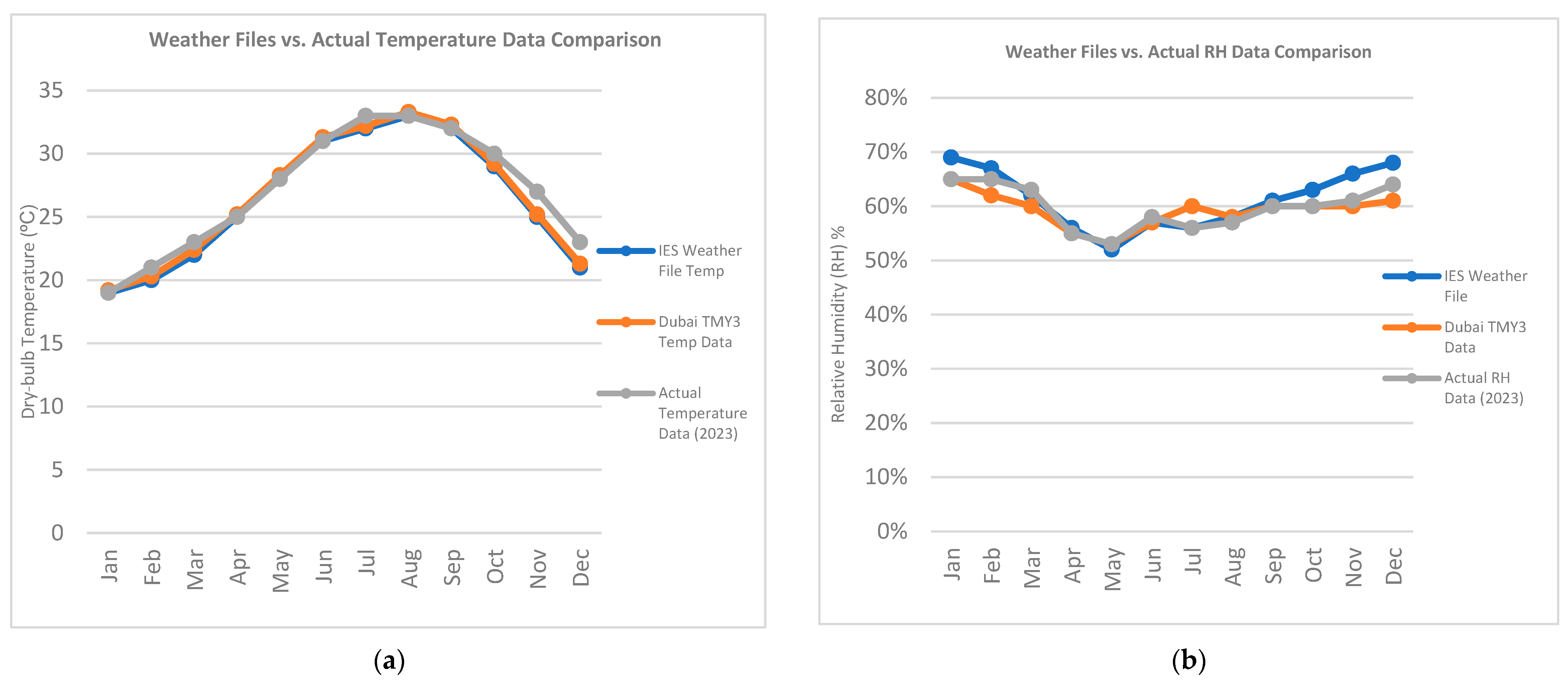 Energies 18 04155 g010