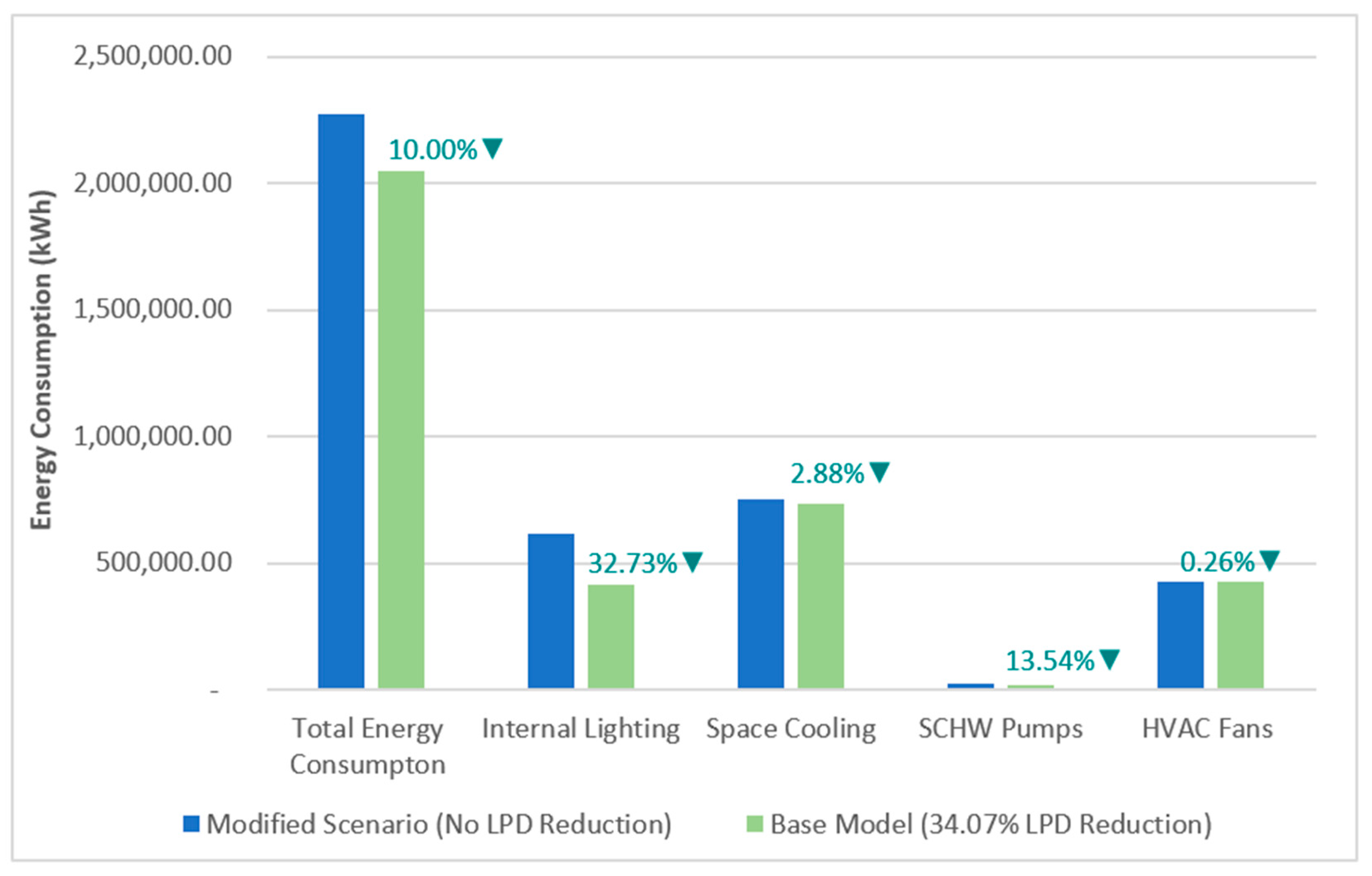 Energies 18 04155 g011