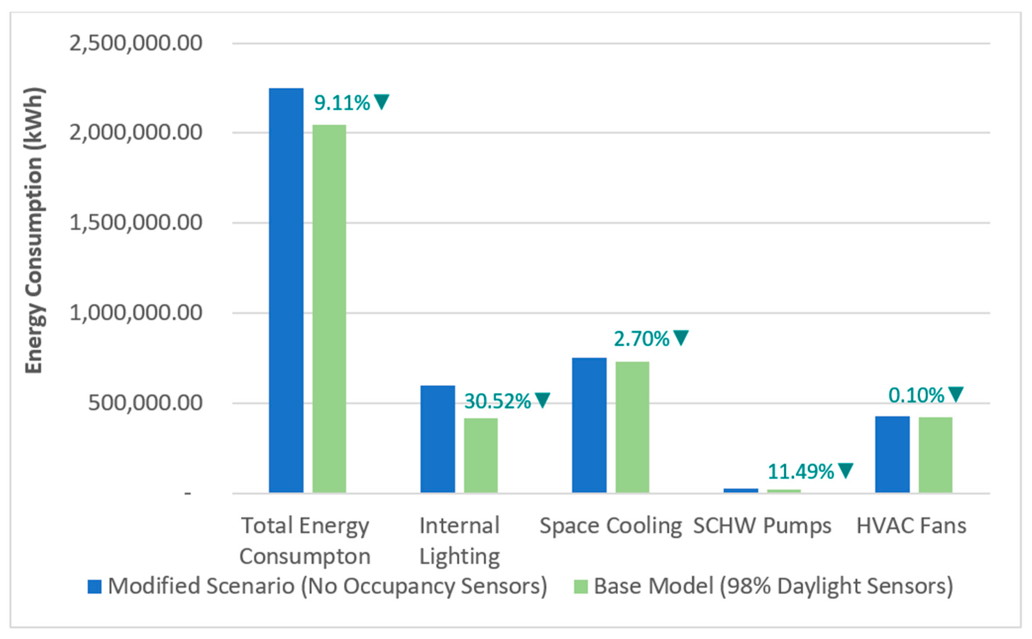 Energies 18 04155 g013