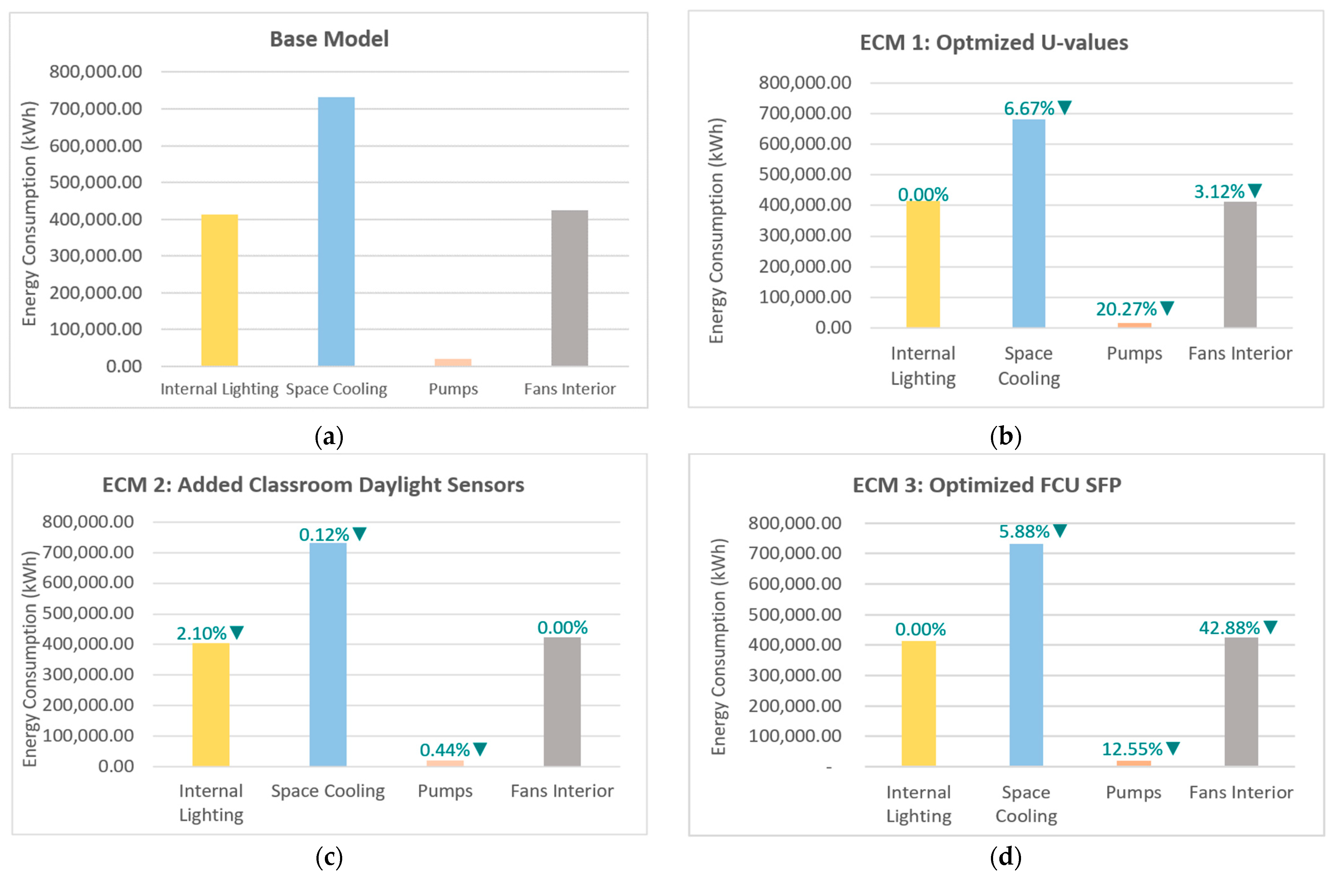 Energies 18 04155 g014