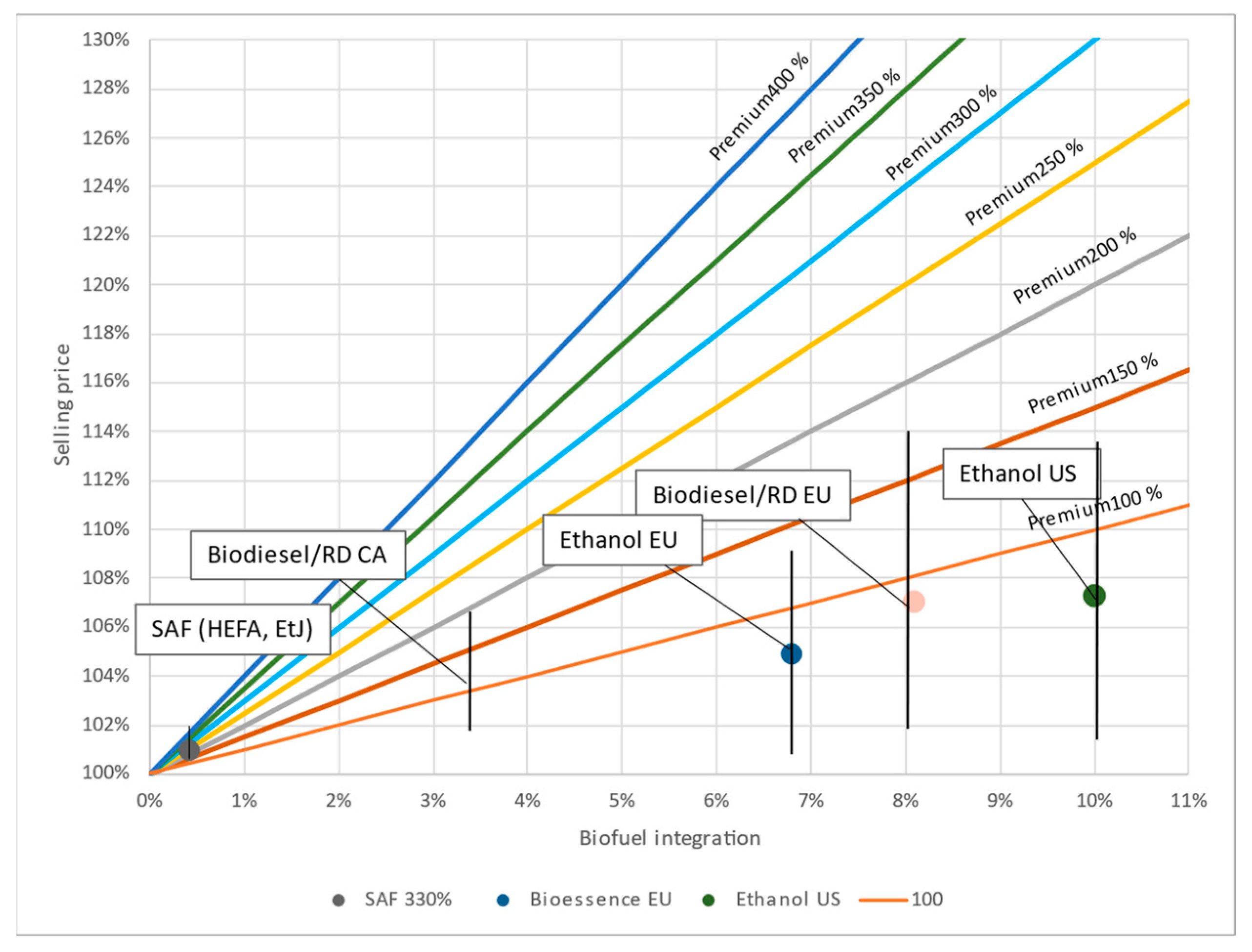 Energies 18 04156 g001