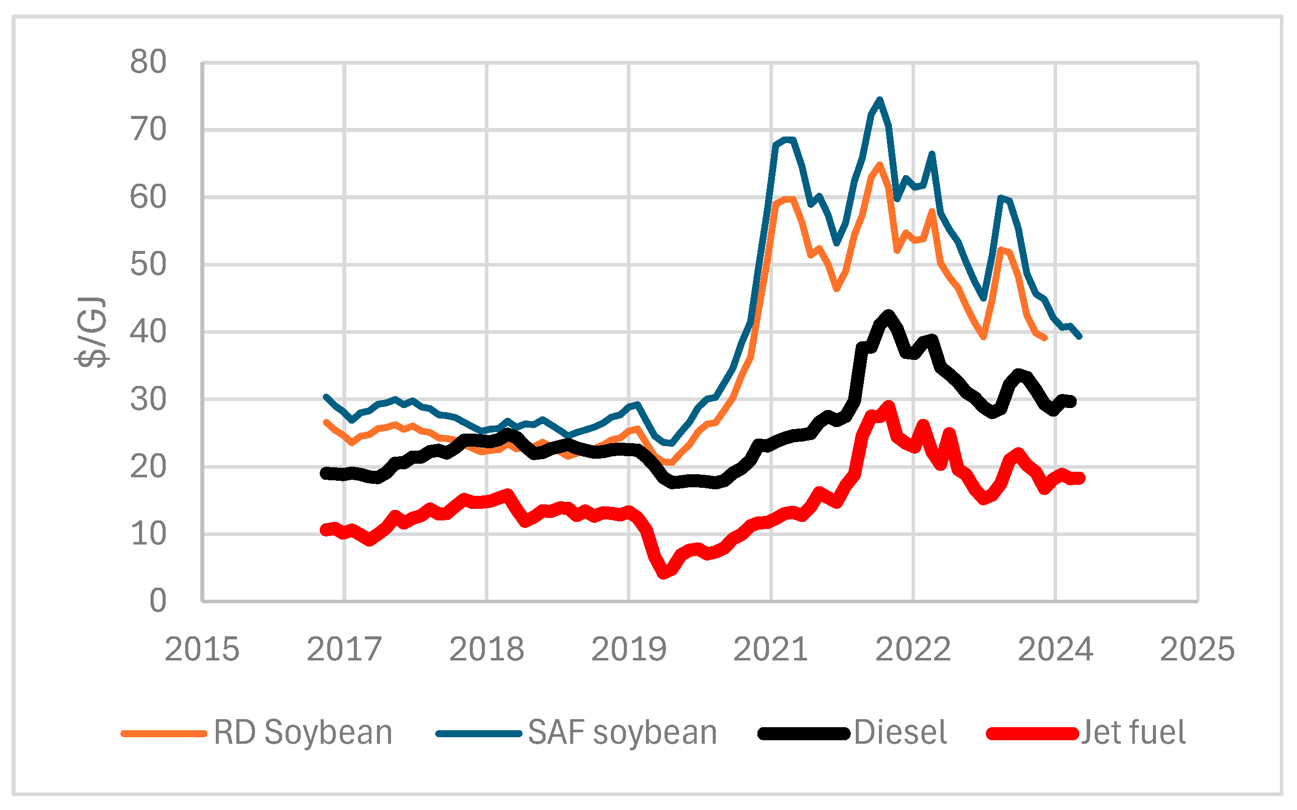 Energies 18 04156 g002
