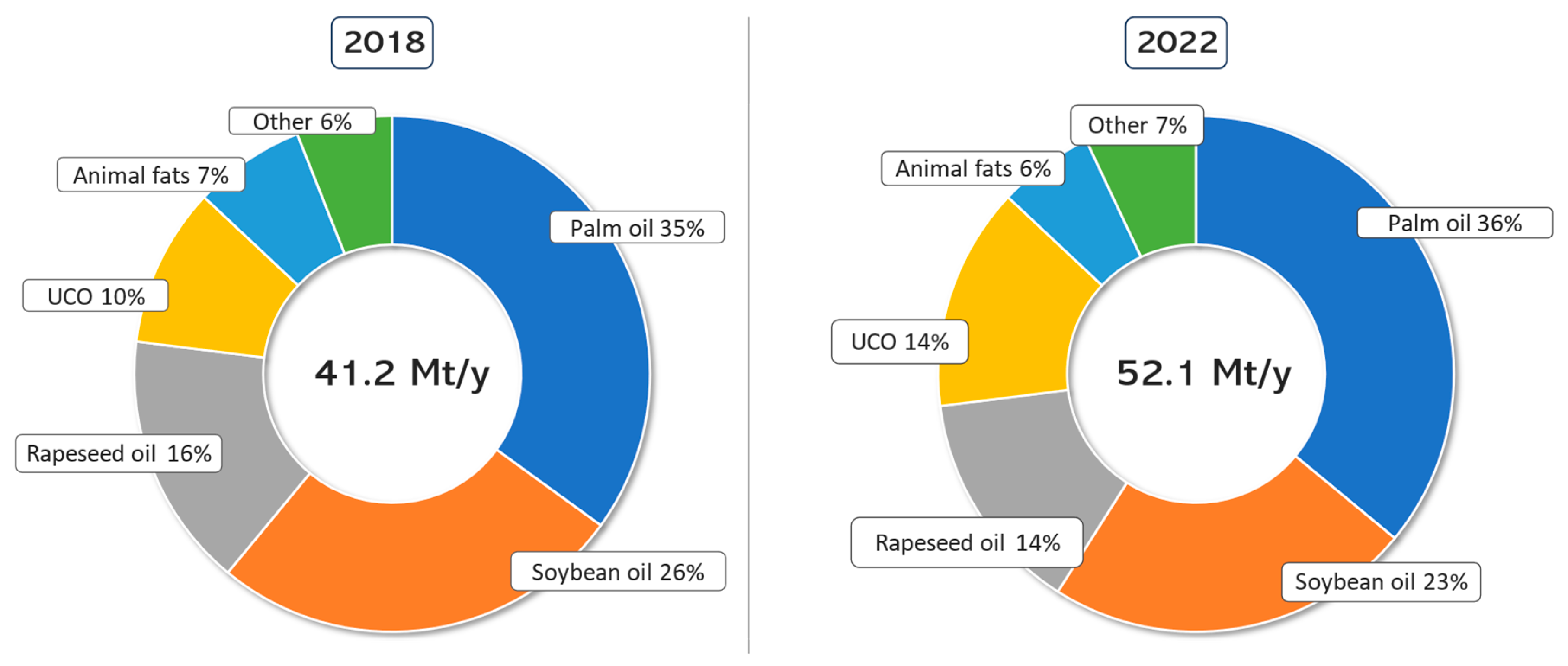 Energies 18 04156 g004