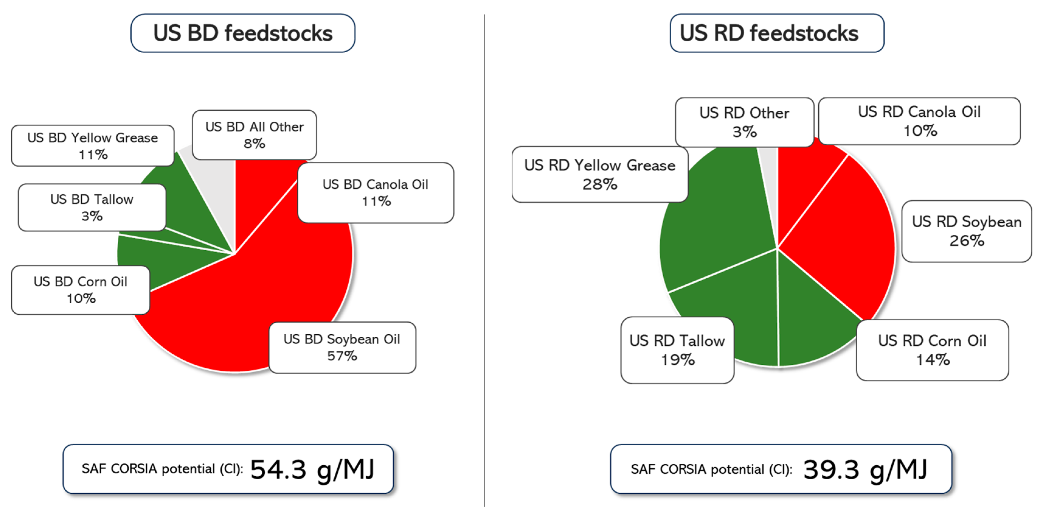 Energies 18 04156 g006