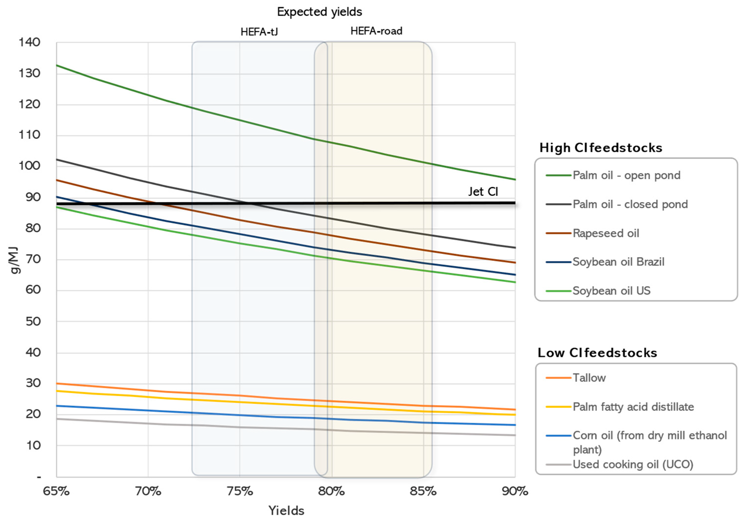 Energies 18 04156 g007
