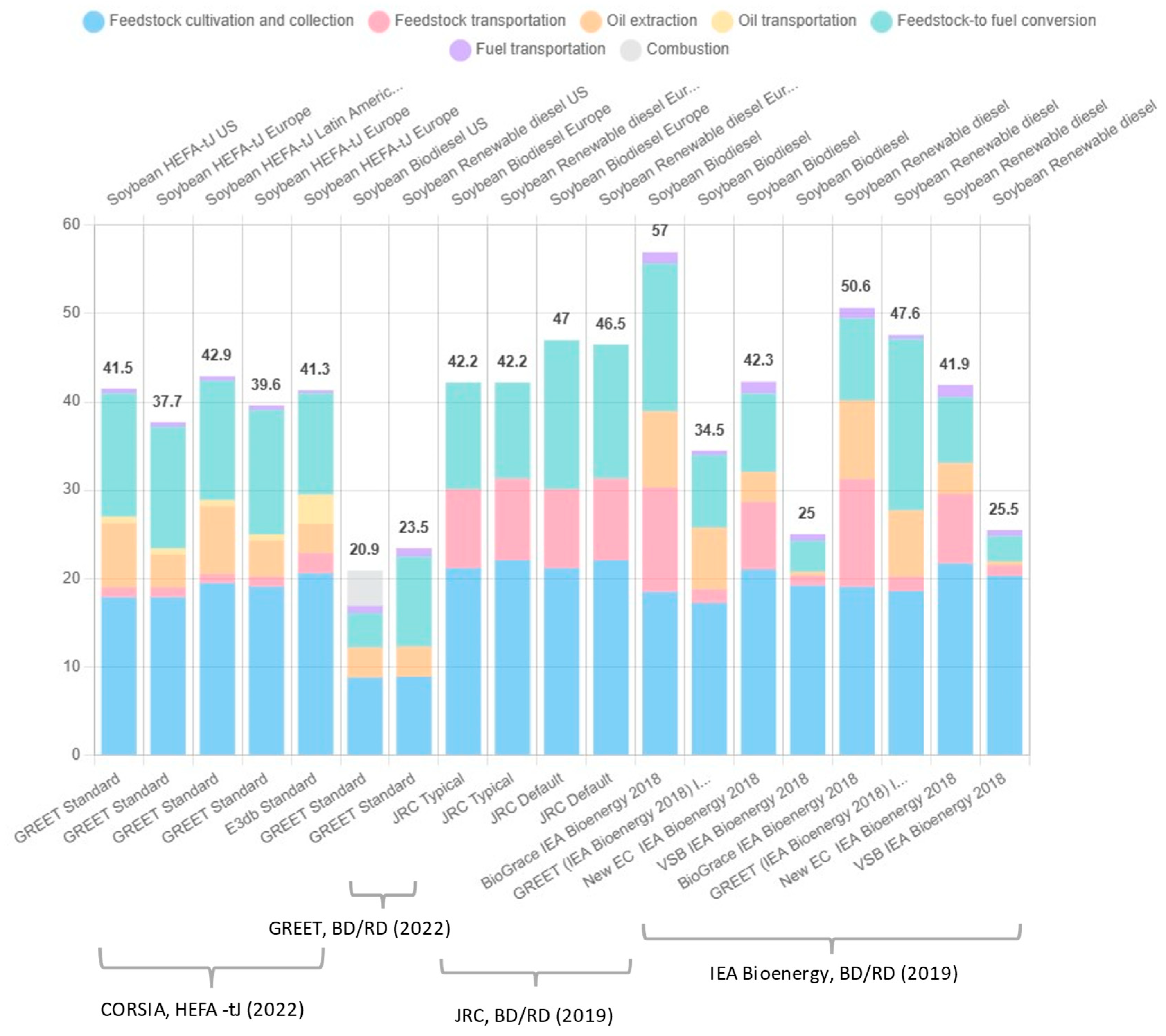Energies 18 04156 g008